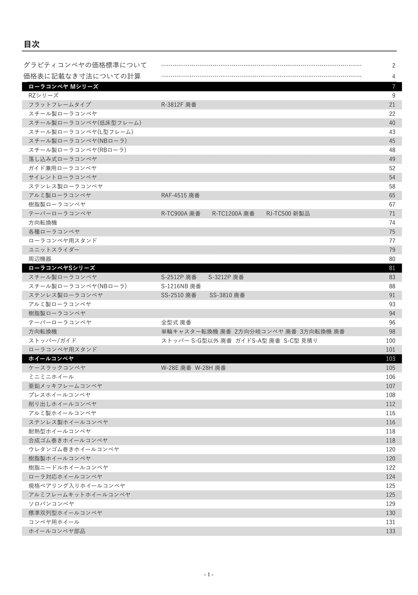 目次(2ページ目)