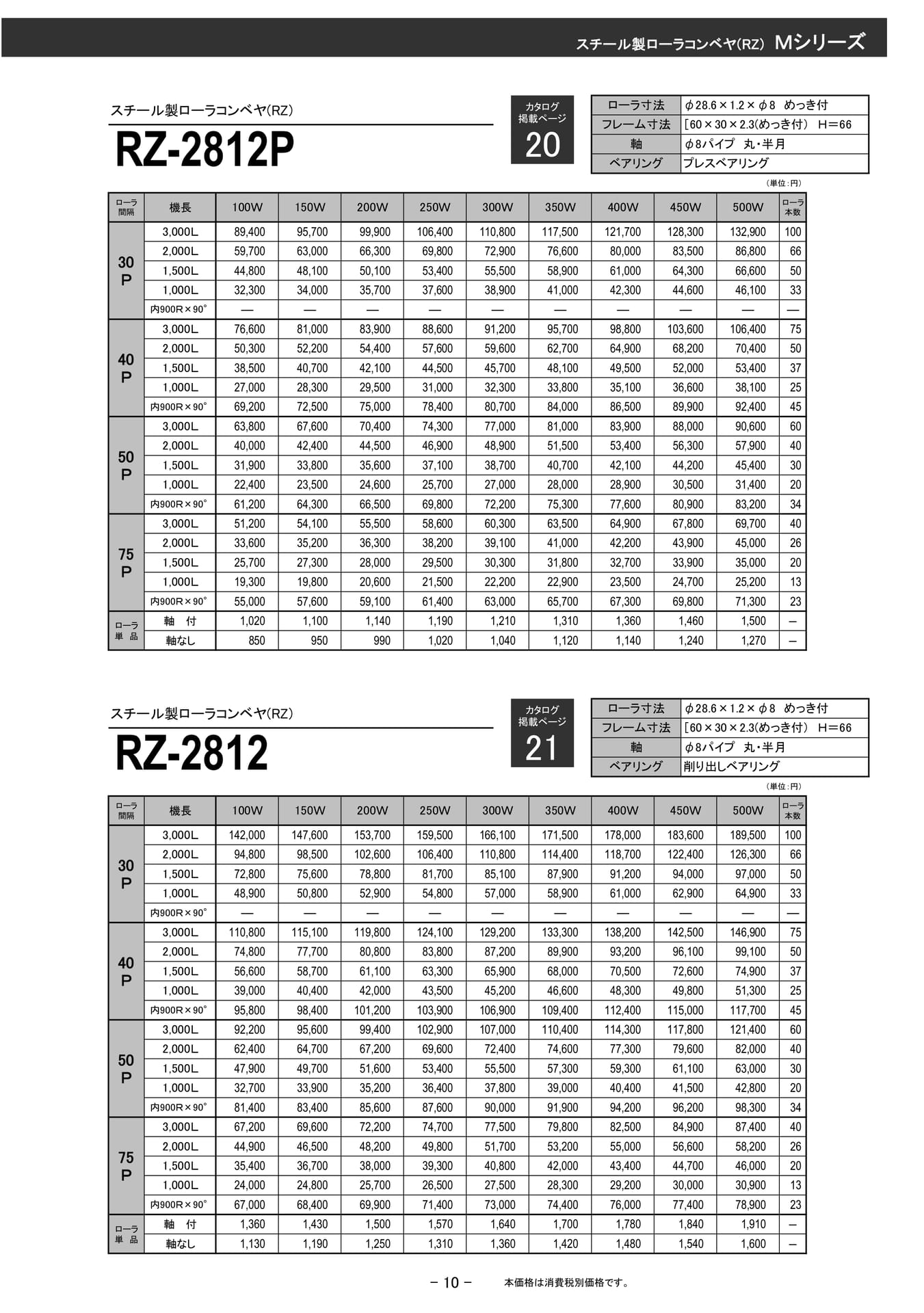 スチール製ローラコンベヤ RZ-2812P(11ページ目)