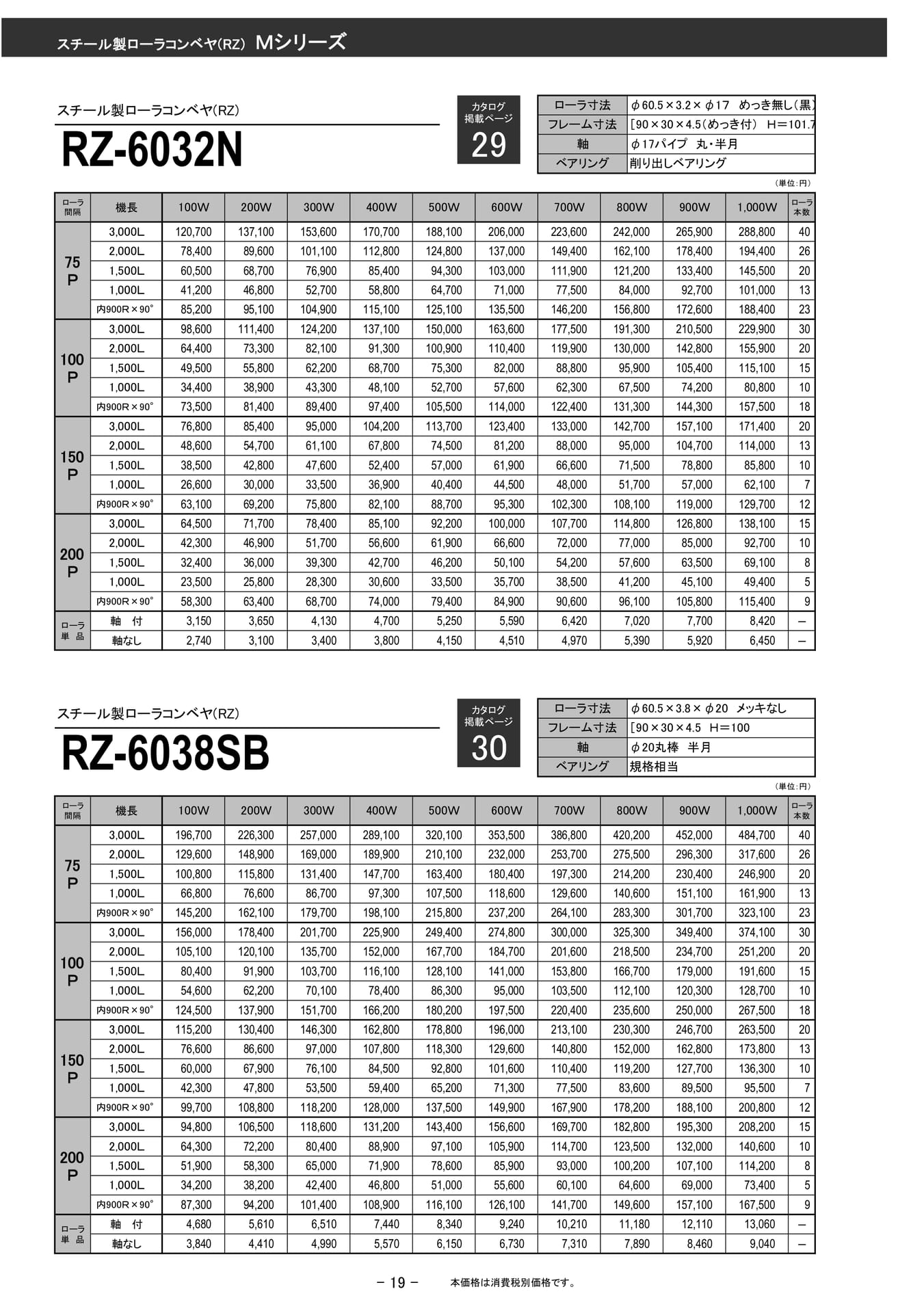 スチール製ローラコンベヤ RZ-6032N(20ページ目)