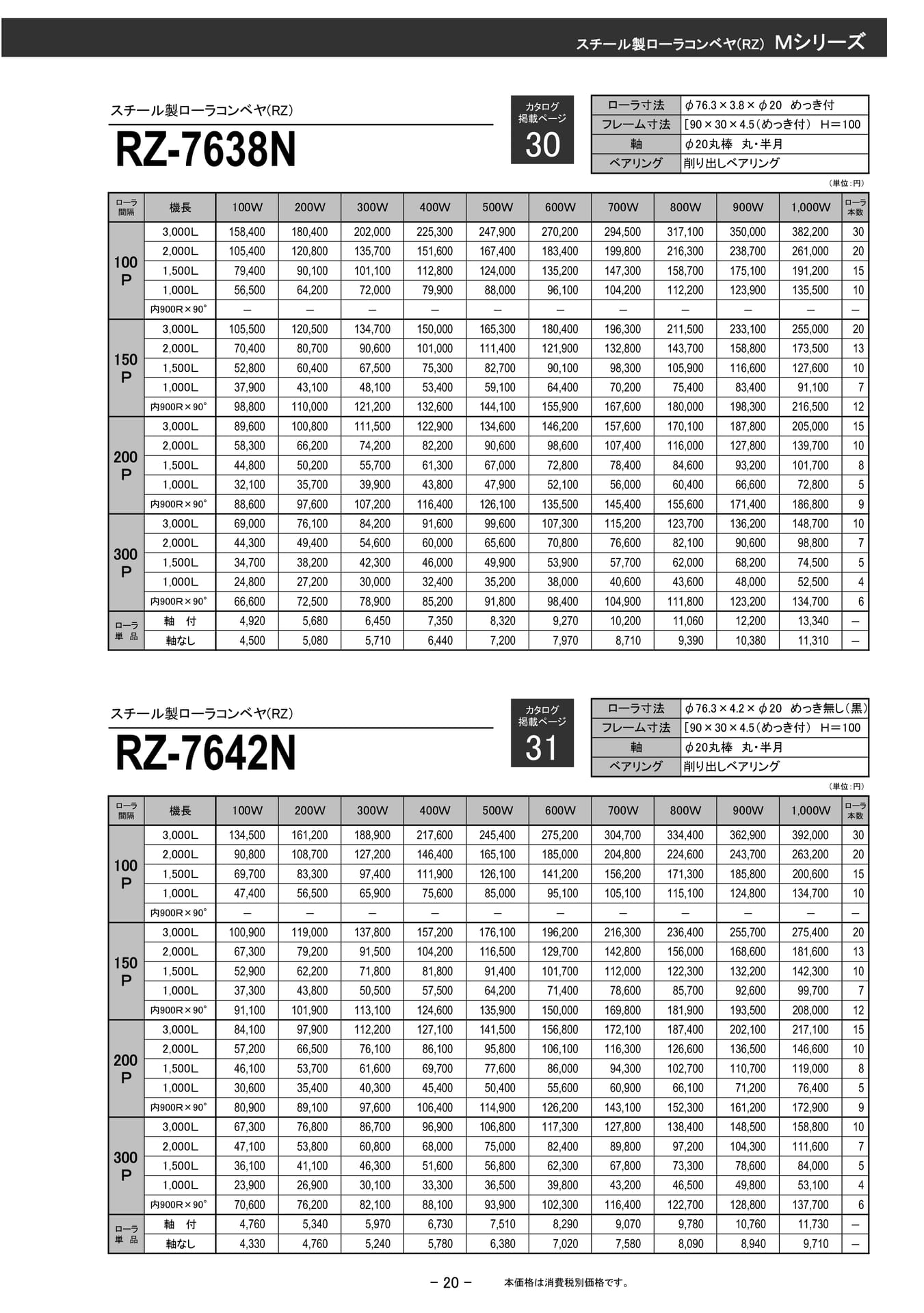 スチール製ローラコンベヤ RZ-7638N(21ページ目)