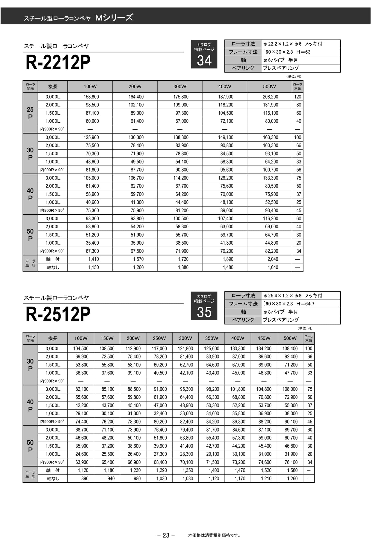 スチール製ローラコンベヤ R-2212P(24ページ目)