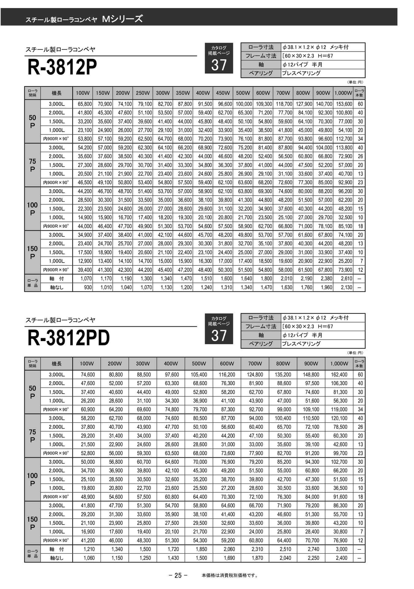 スチール製ローラコンベヤ R-3812P(26ページ目)