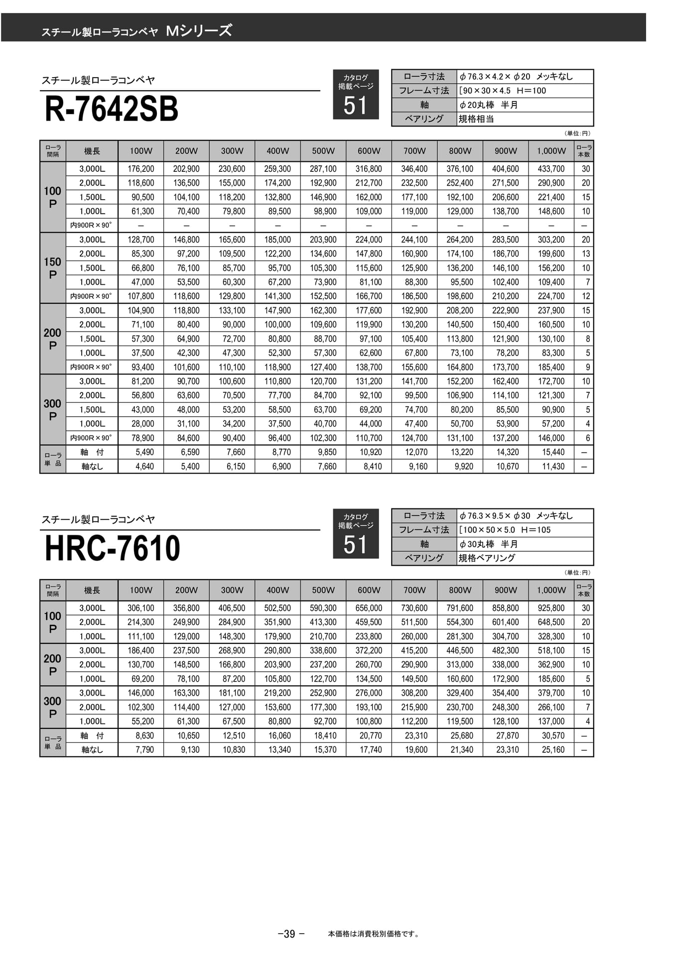 スチール製ローラコンベヤ R-7642SB(40ページ目)