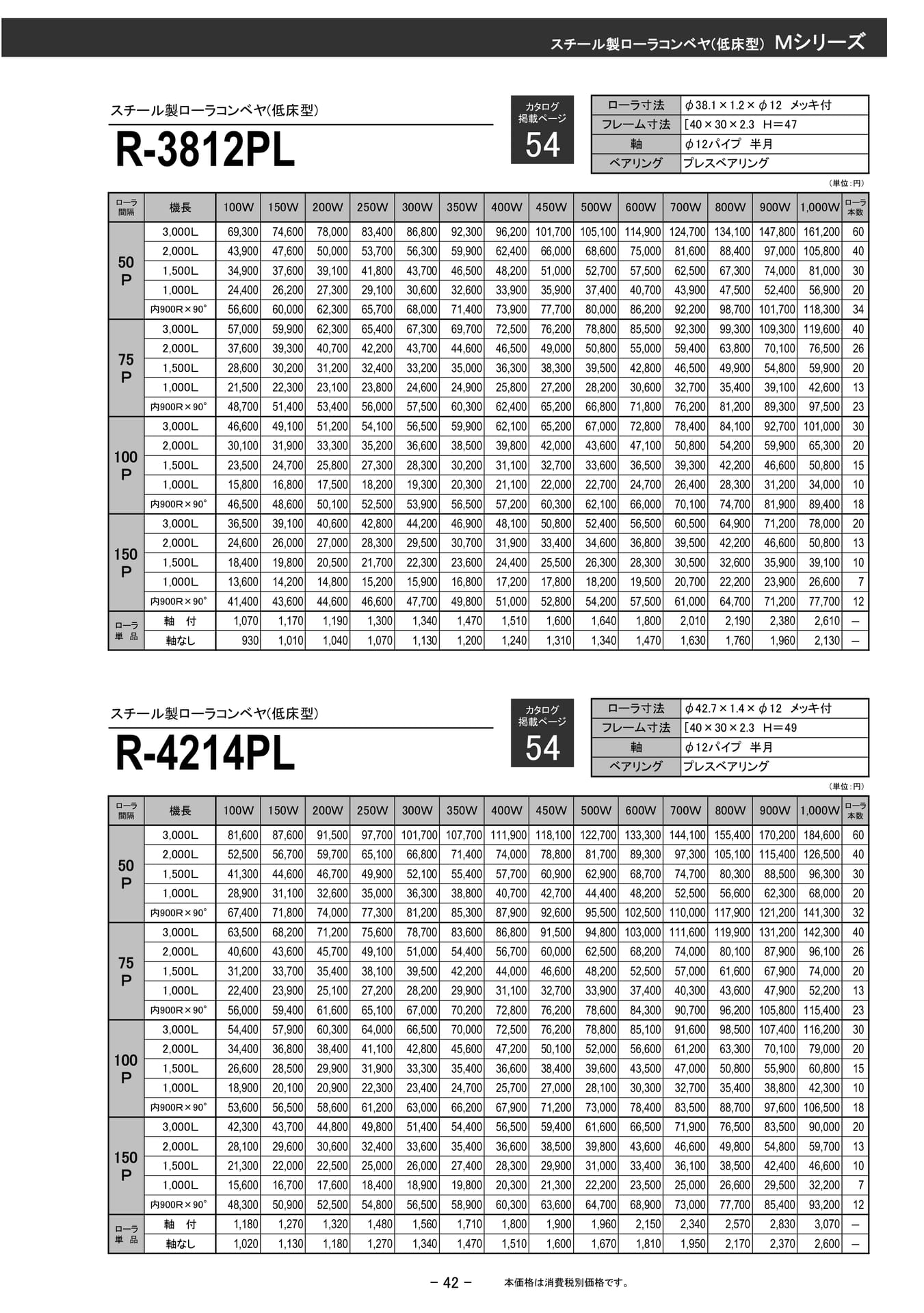 スチール製ローラコンベヤ R-3812PL(43ページ目)