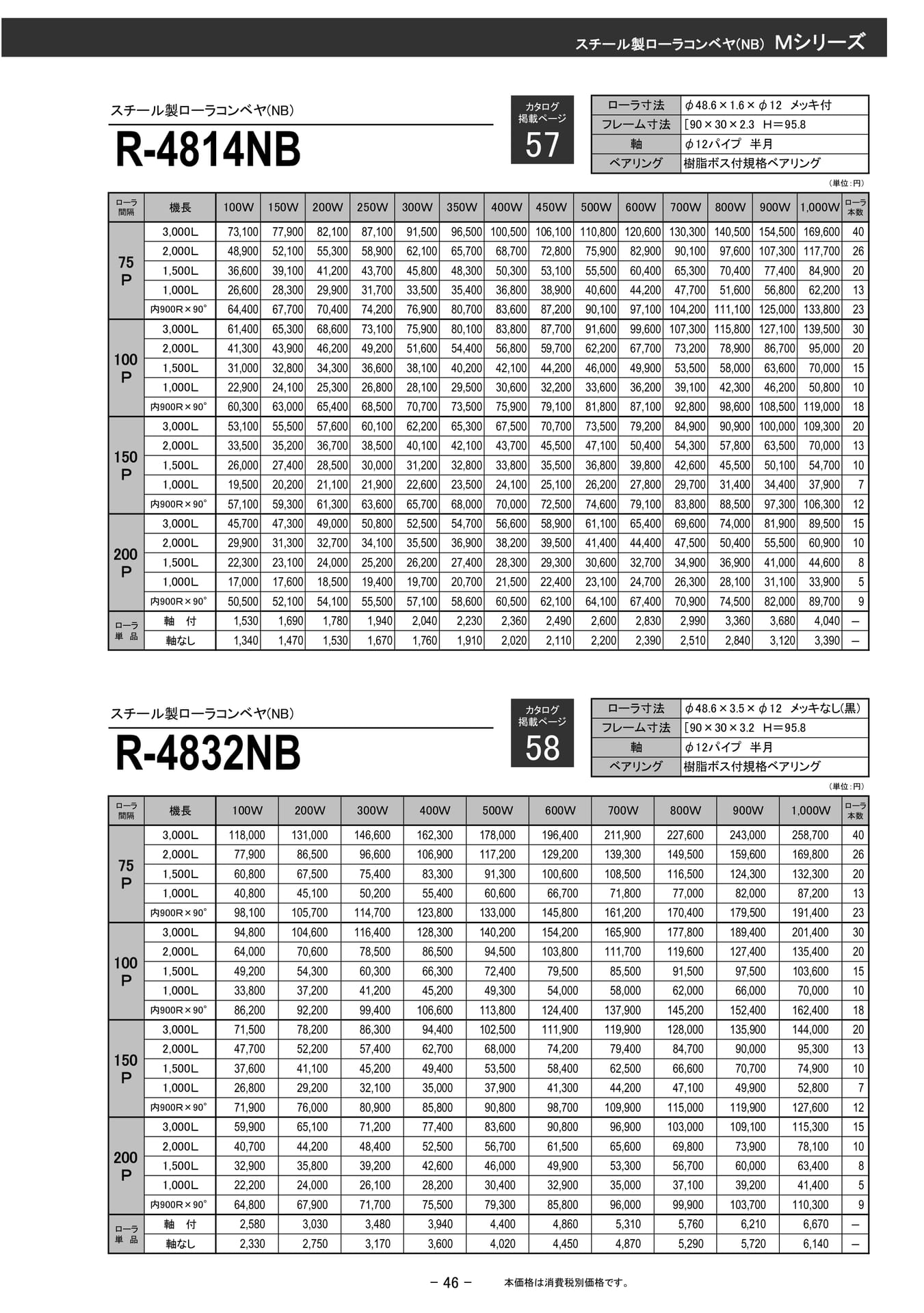 スチール製ローラコンベヤ R-4814NB(47ページ目)