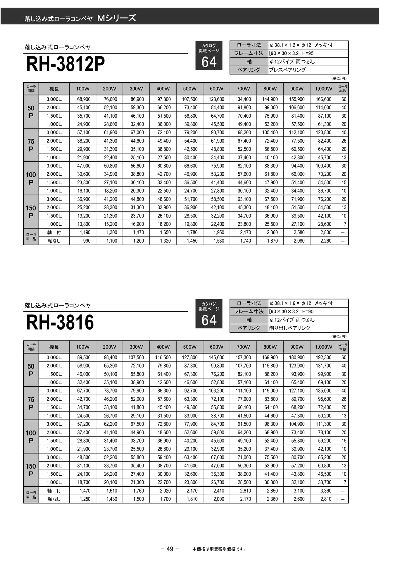落し込み式ローラコンベヤ RH-3812P(50ページ目)