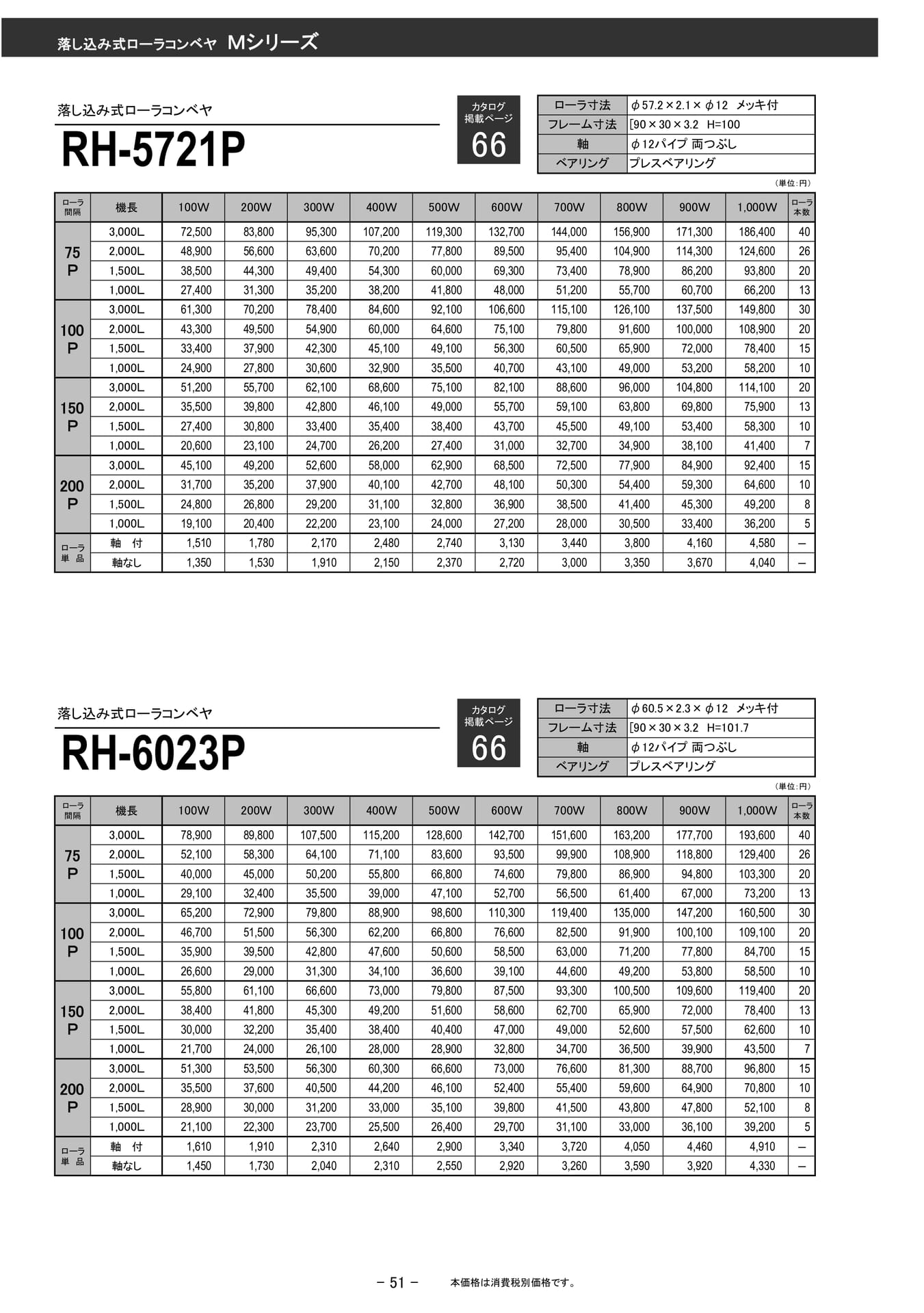 落し込み式ローラコンベヤ Mシリーズ(52ページ目)