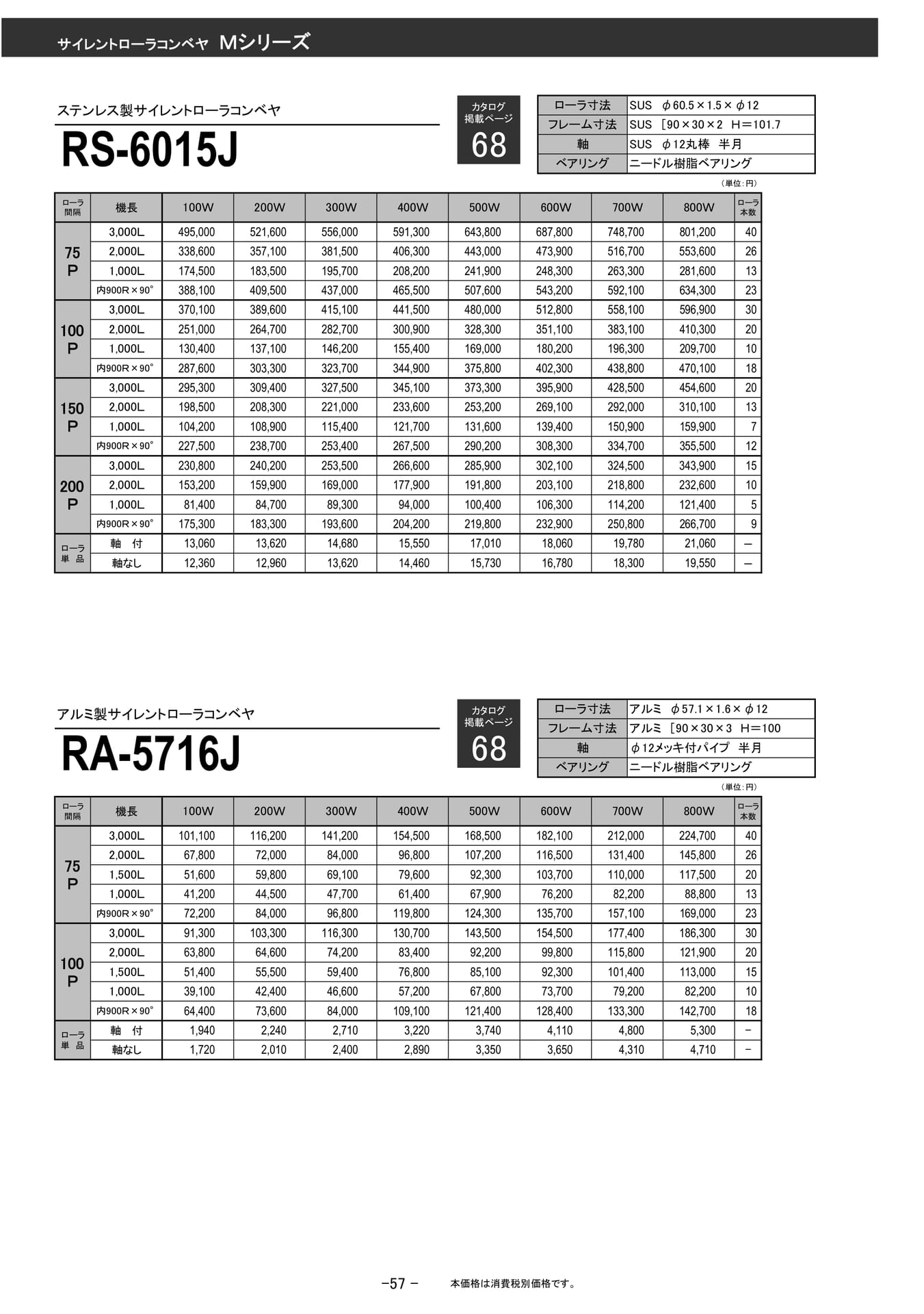 ステンレス製サイレントローラコンベヤ(59ページ目)