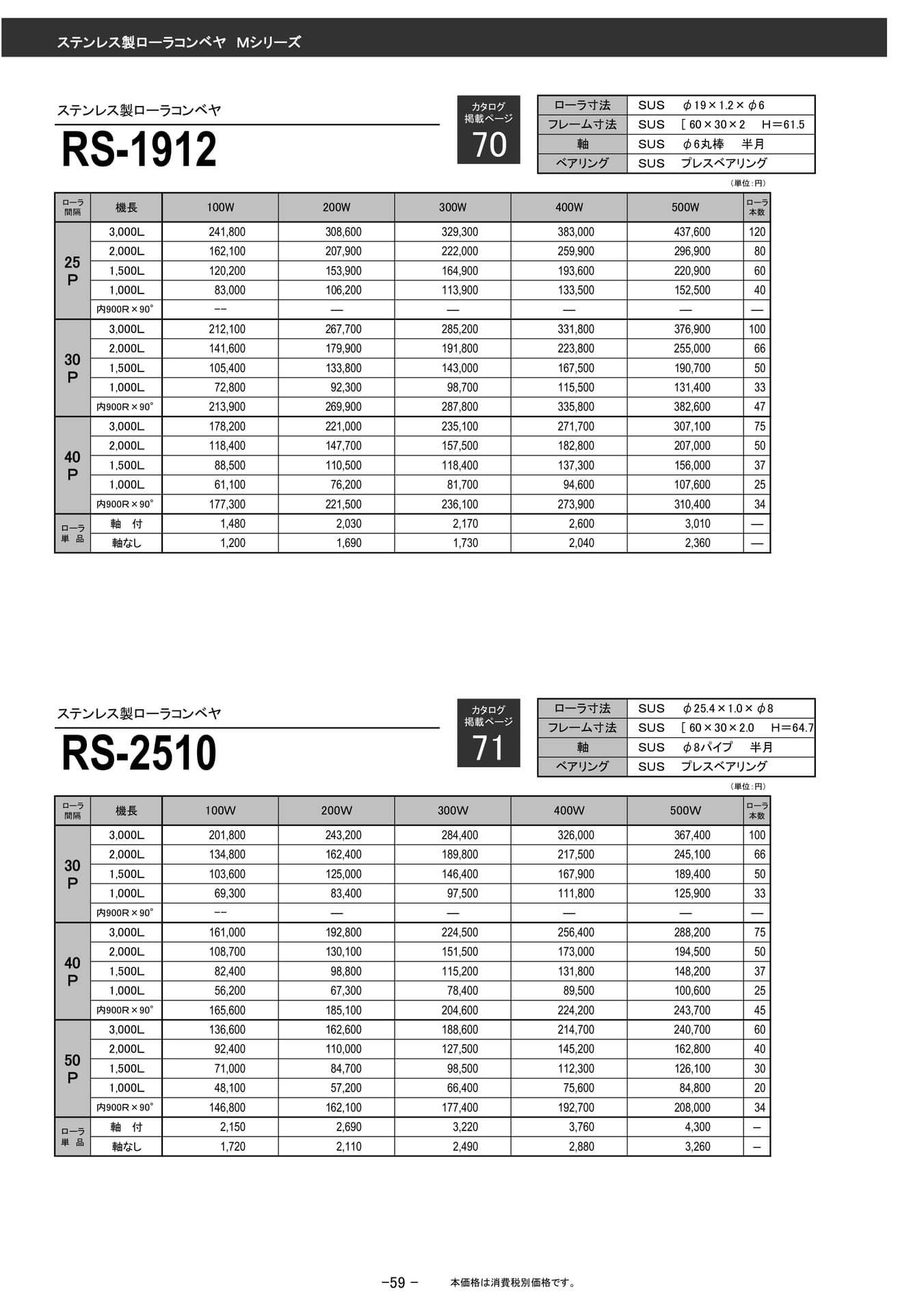 ステンレス製ローラコンベヤ Mシリーズ(61ページ目)