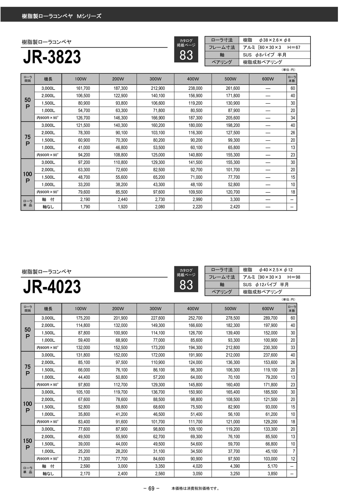 樹脂製ローラコンベヤ Mシリーズ(70ページ目)
