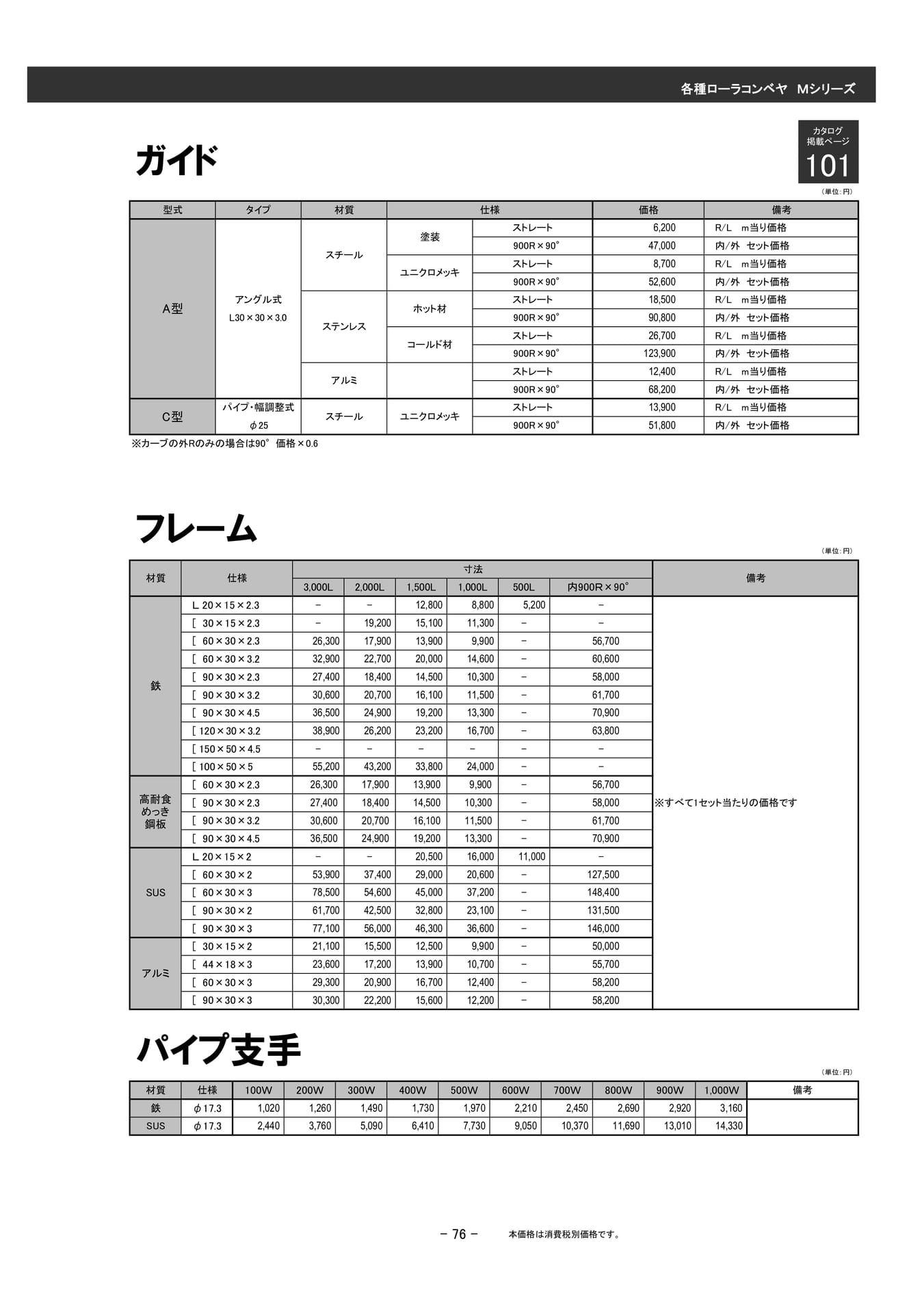 各種ローラコンベヤ Mシリーズ(77ページ目)