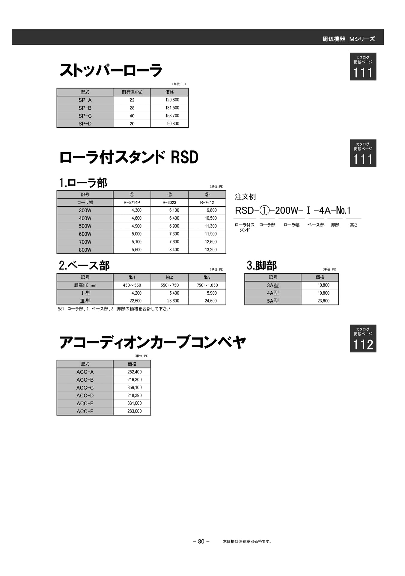 周辺機器 Mシリーズ(81ページ目)