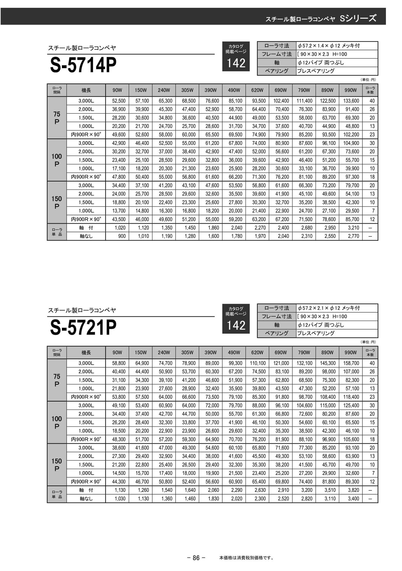 スチール製ローラコンベヤ Sシリーズ(87ページ目)