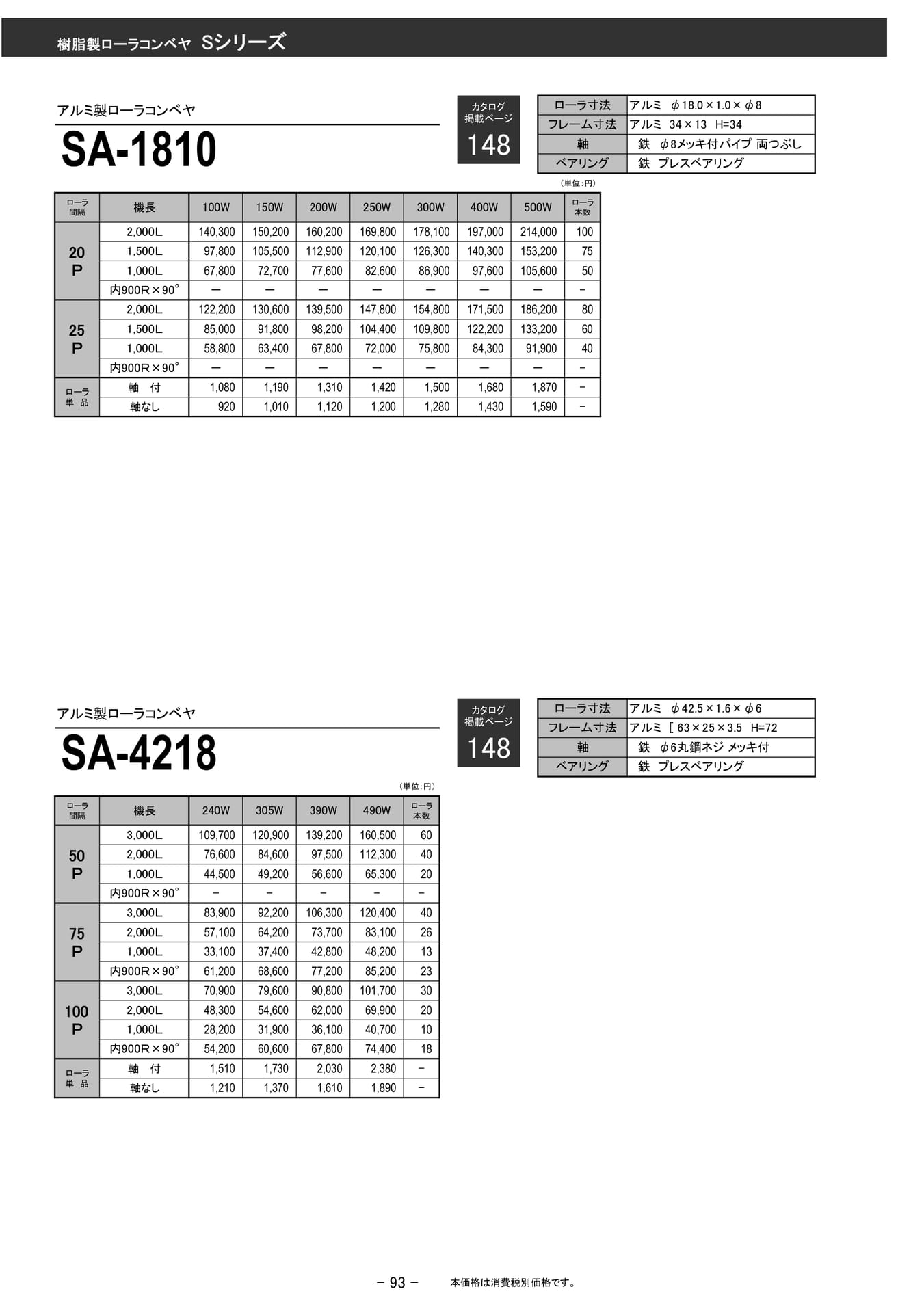 樹脂製ローラコンベヤ Sシリーズ(94ページ目)