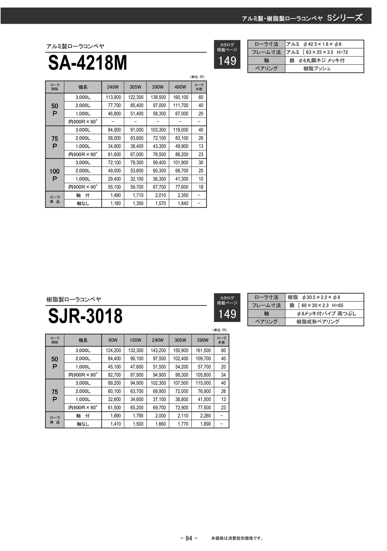 アルミ製・樹脂製ローラコンベヤ(95ページ目)
