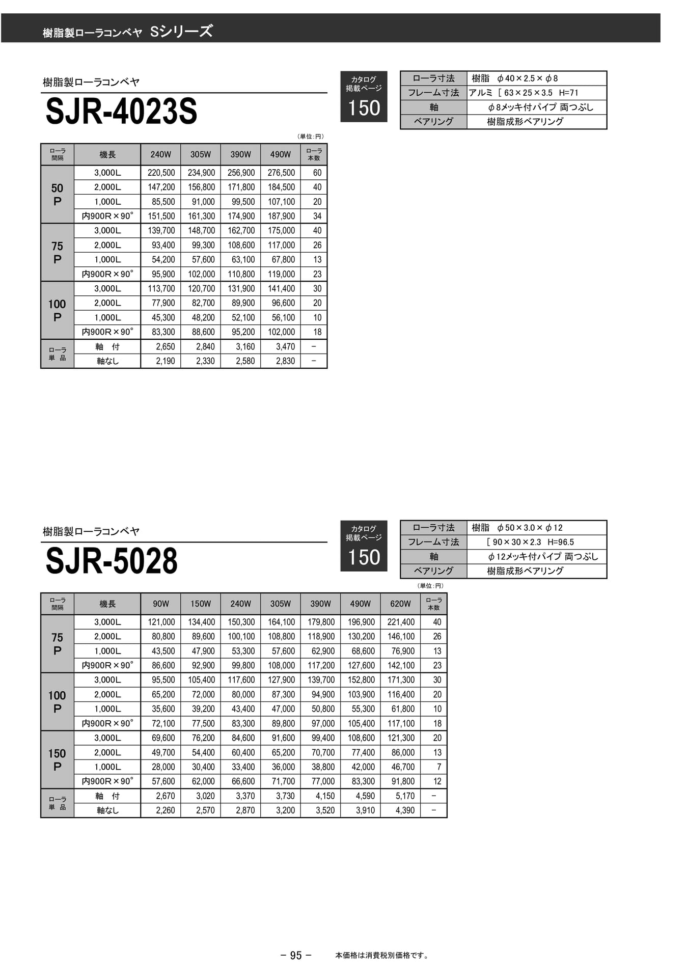 樹脂製ローラコンベヤ Sシリーズ(96ページ目)