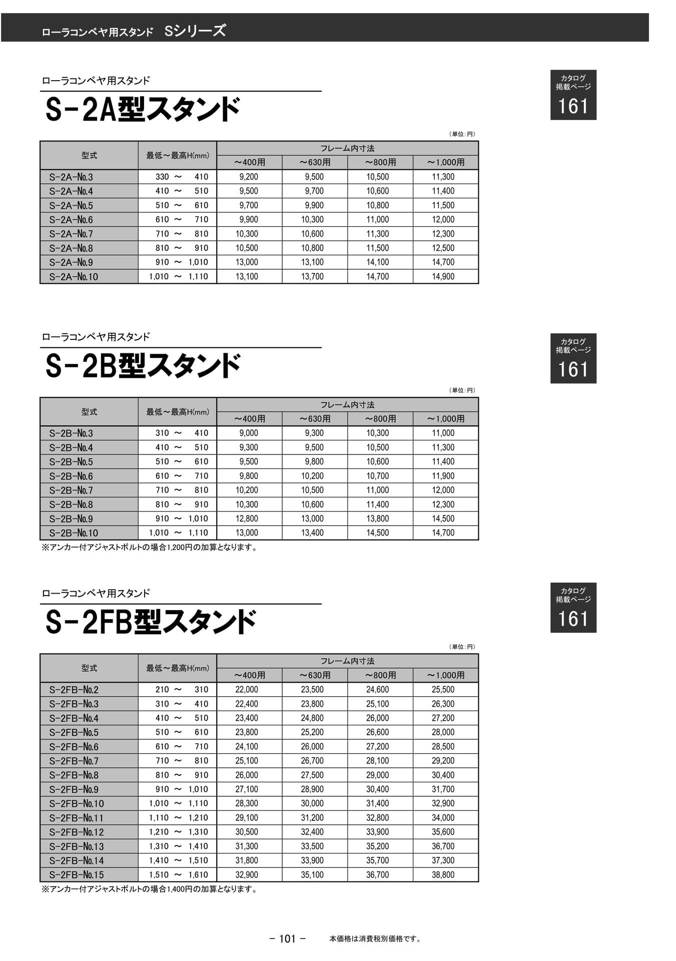 ローラコンベヤ用スタンド S シリーズ(102ページ目)