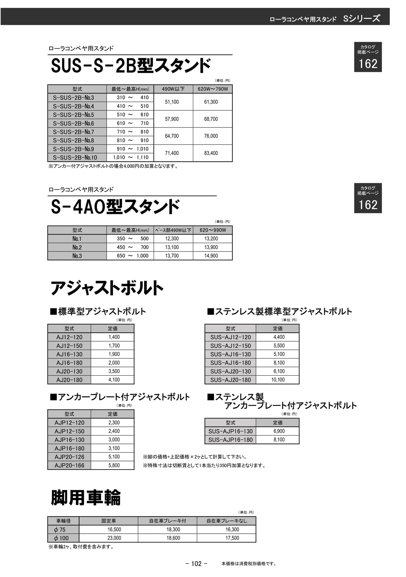 ローラコンベヤ用スタンド S シリーズ(103ページ目)