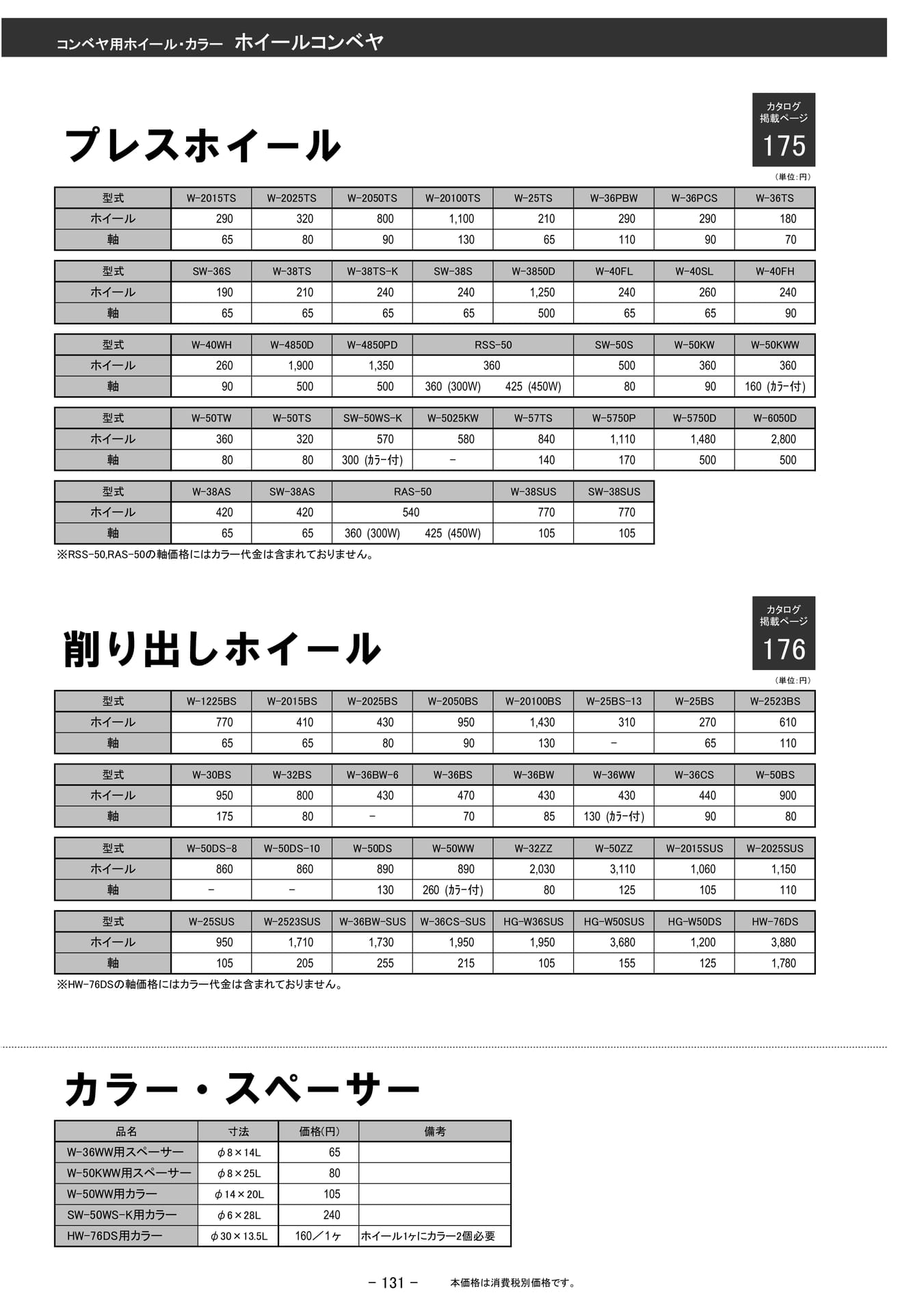コンベヤ用ホイール・カラー(132ページ目)