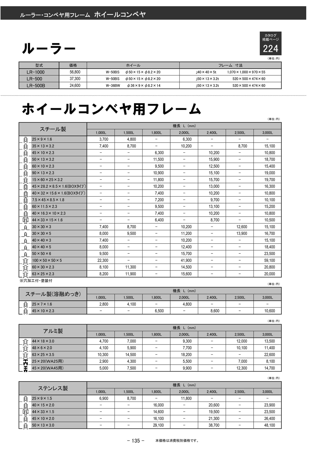 ルーラー・コンベヤ用フレーム(136ページ目)