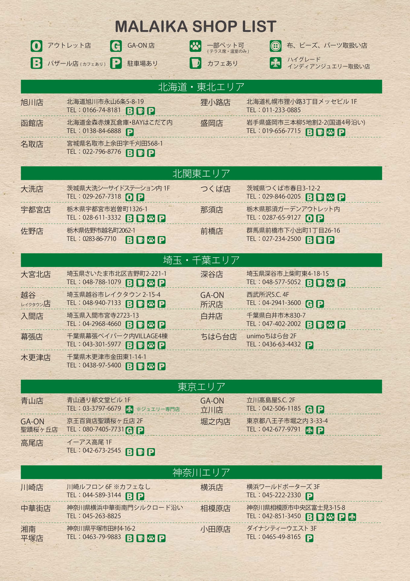 Page 118（118ページ目）