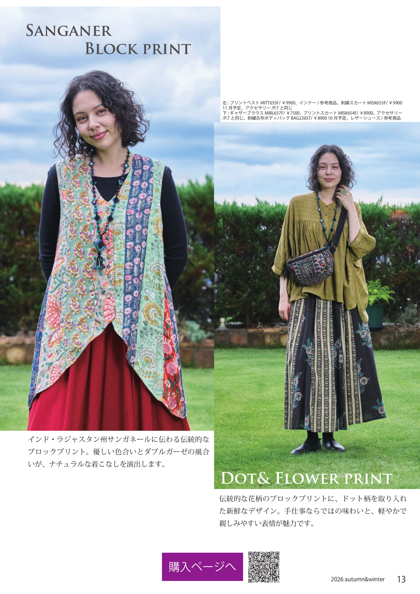 Sanganer Block print(13ページ目)