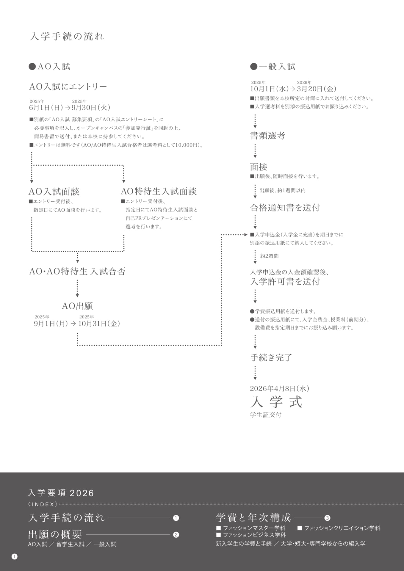 Page 2（2ページ目）