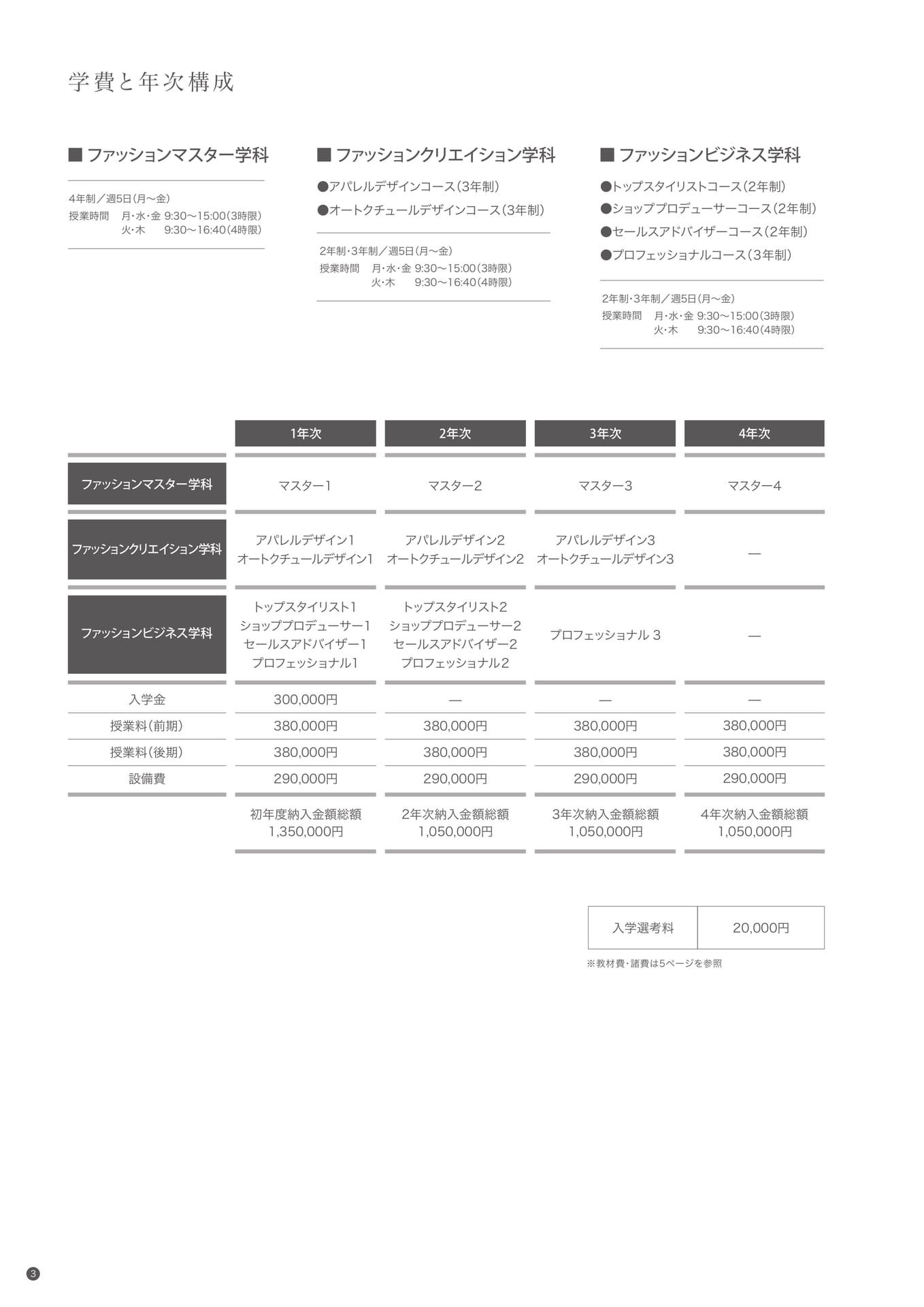 Page 4（4ページ目）