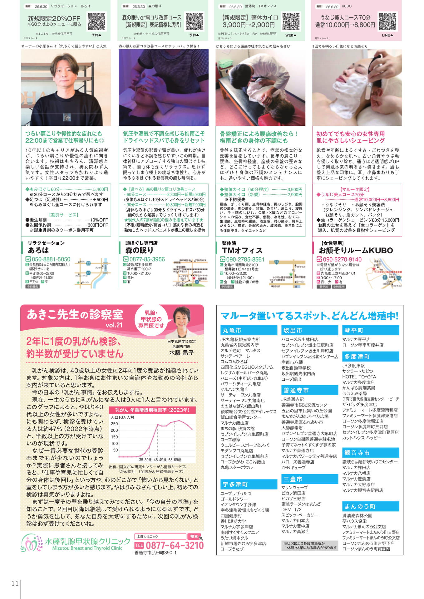 Page 13(13ページ目)