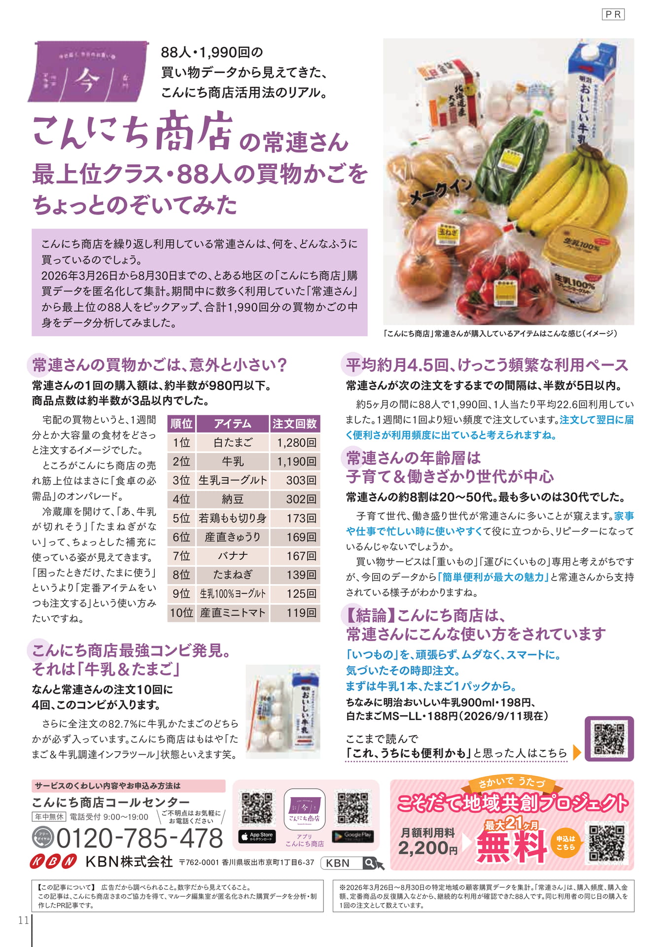こんにち商店の活用法リアル（13ページ目）