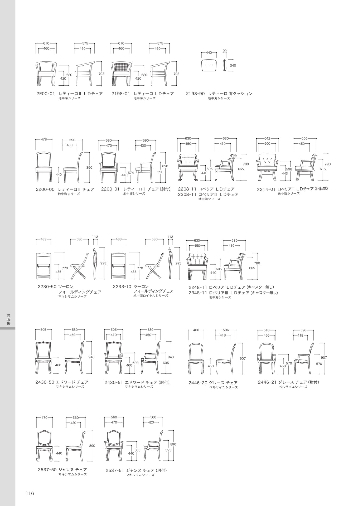 P116（118ページ目）