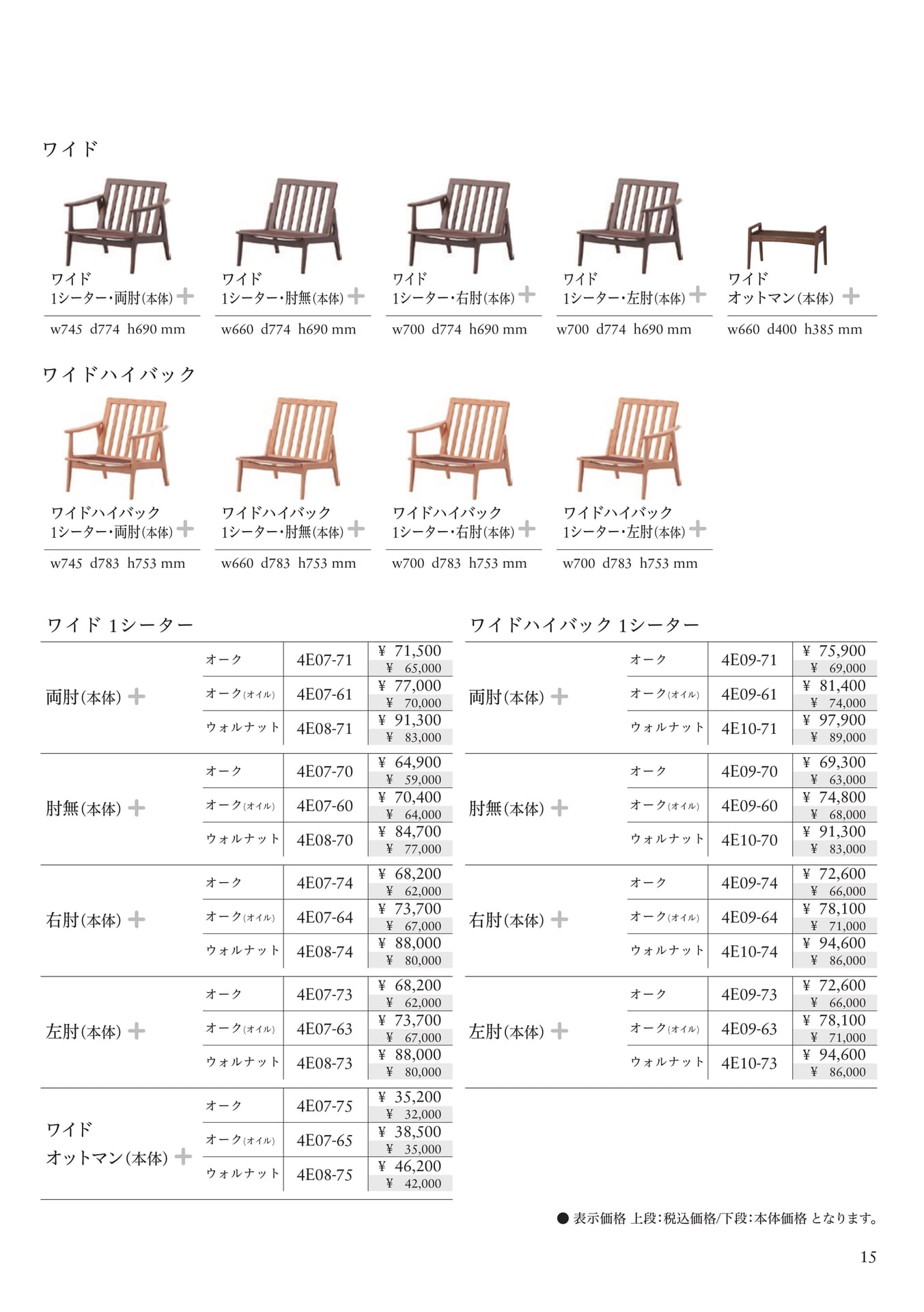 P15(17ページ目)