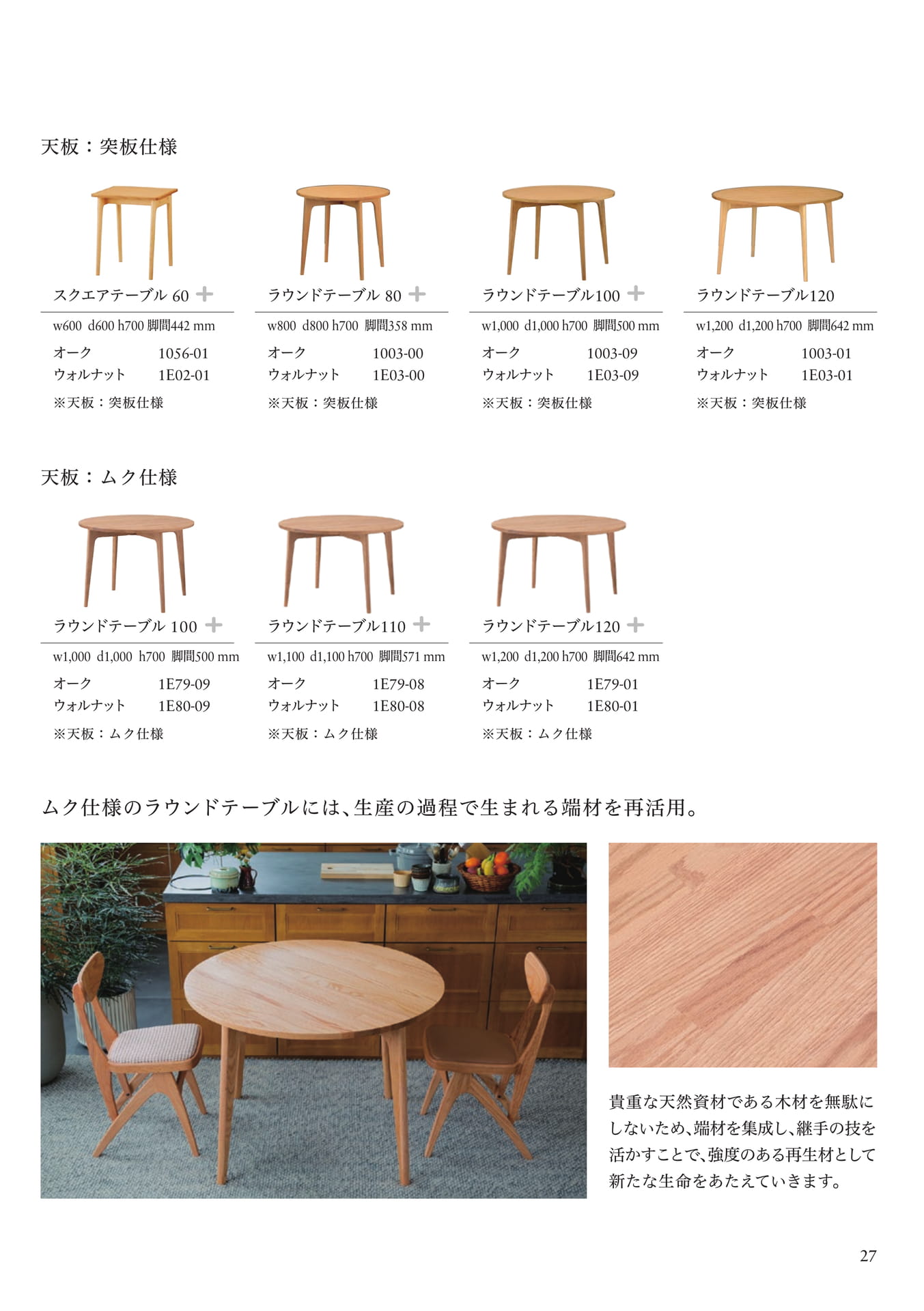 P27(29ページ目)
