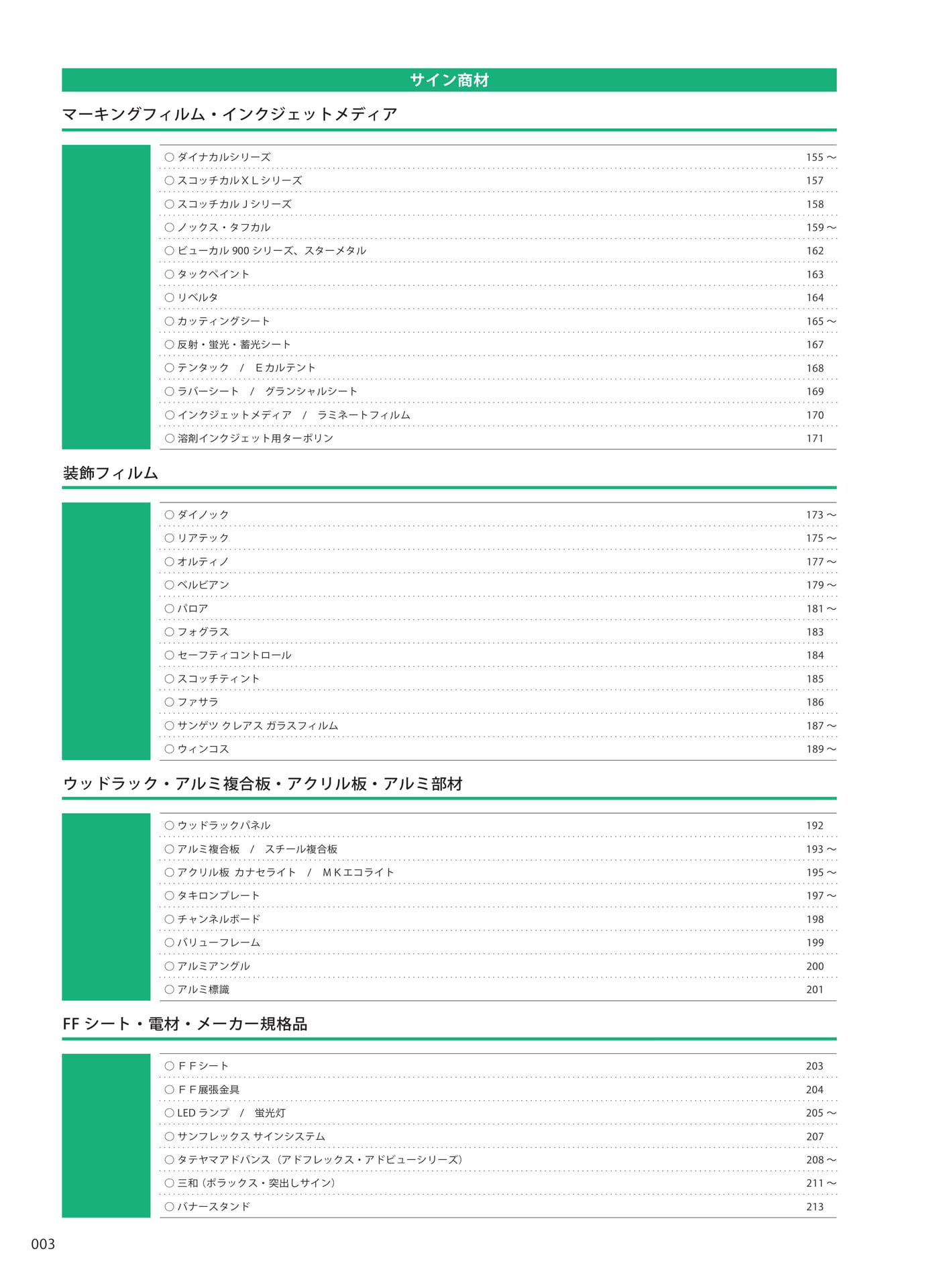 CONTENTS(jp)(6ページ目)