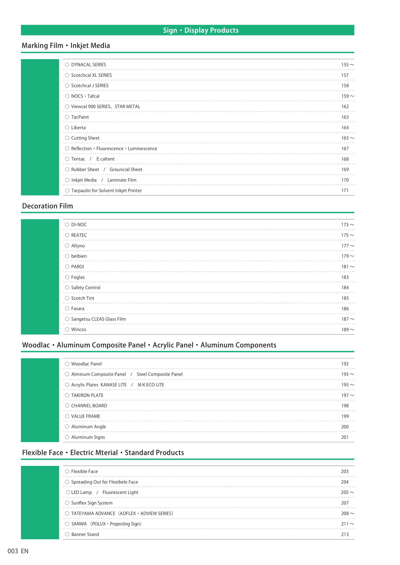 CONTENTS(en)(10ページ目)