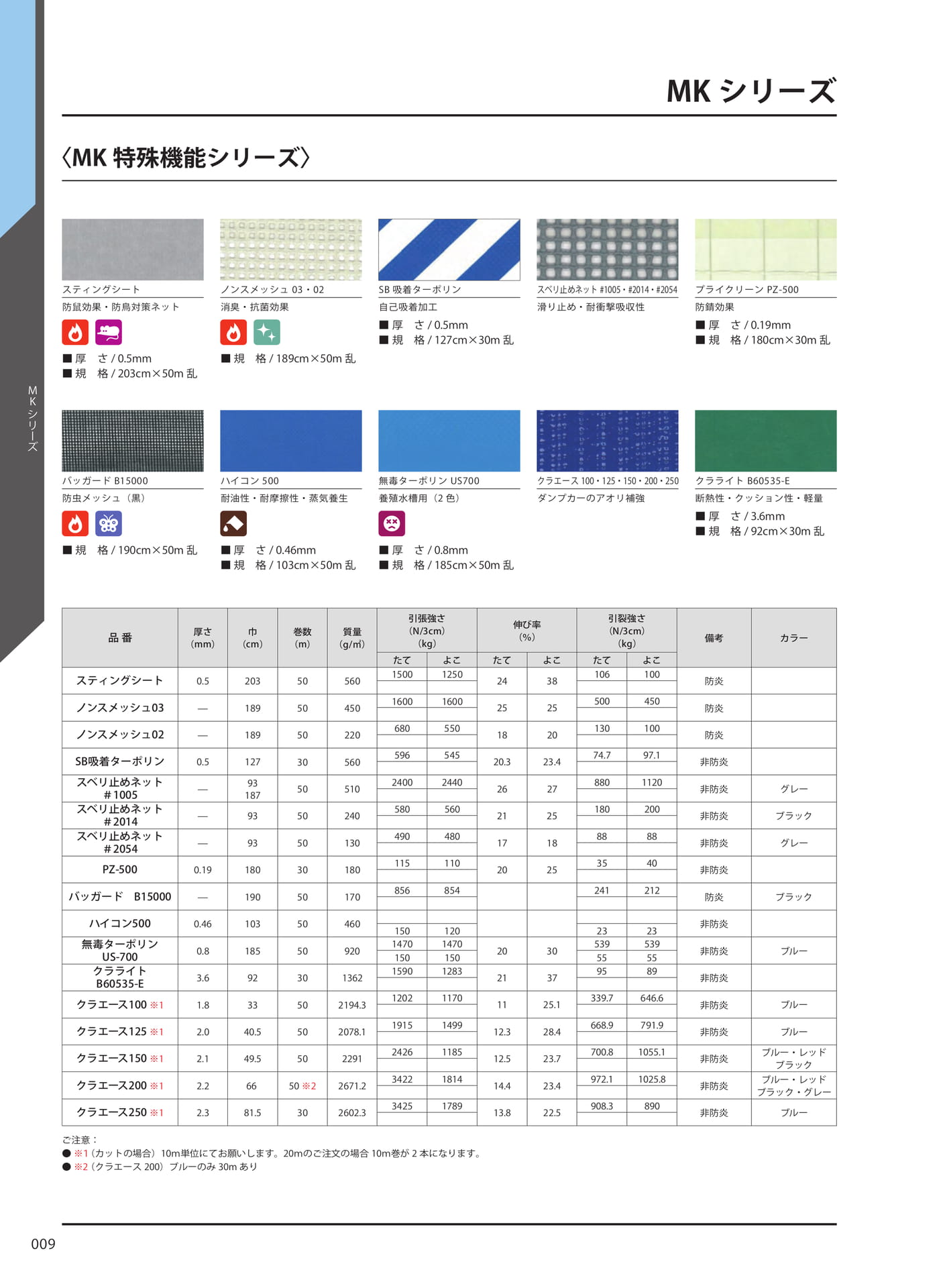 MKシリーズ(16ページ目)