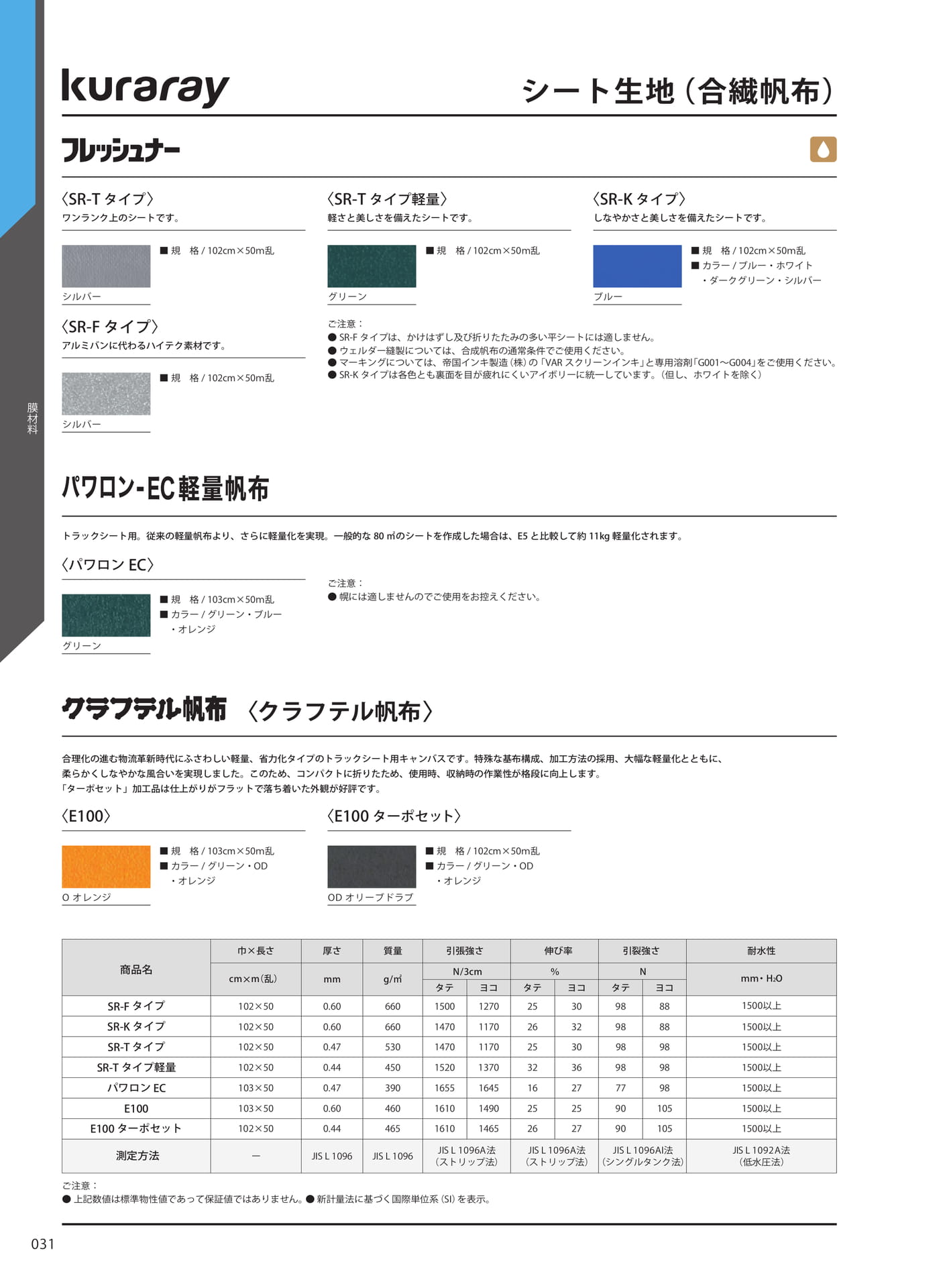 シート生地(合繊帆布)(38ページ目)