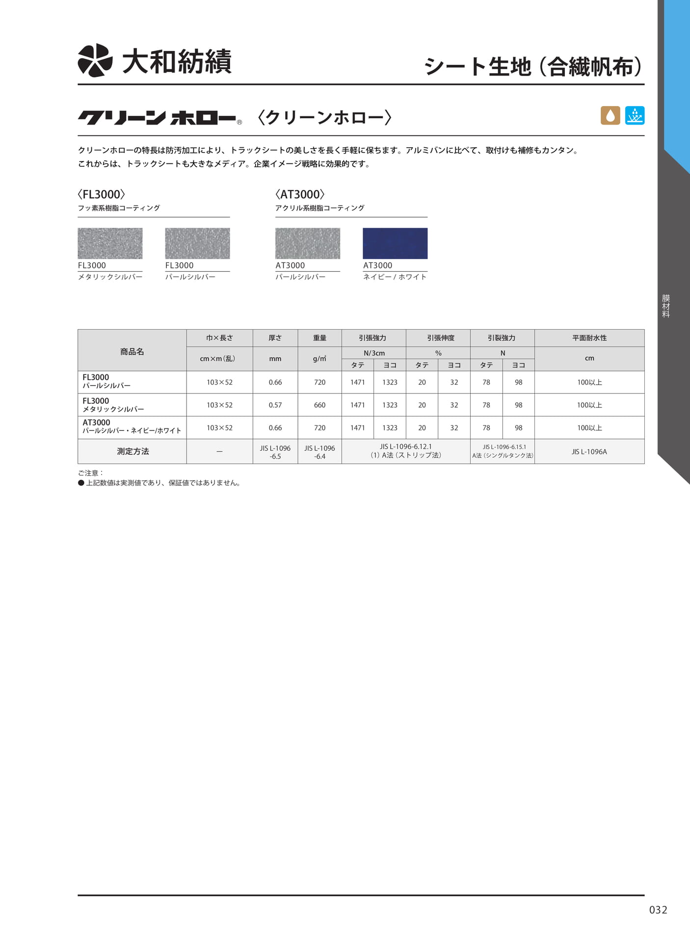 シート生地(合繊帆布)(39ページ目)