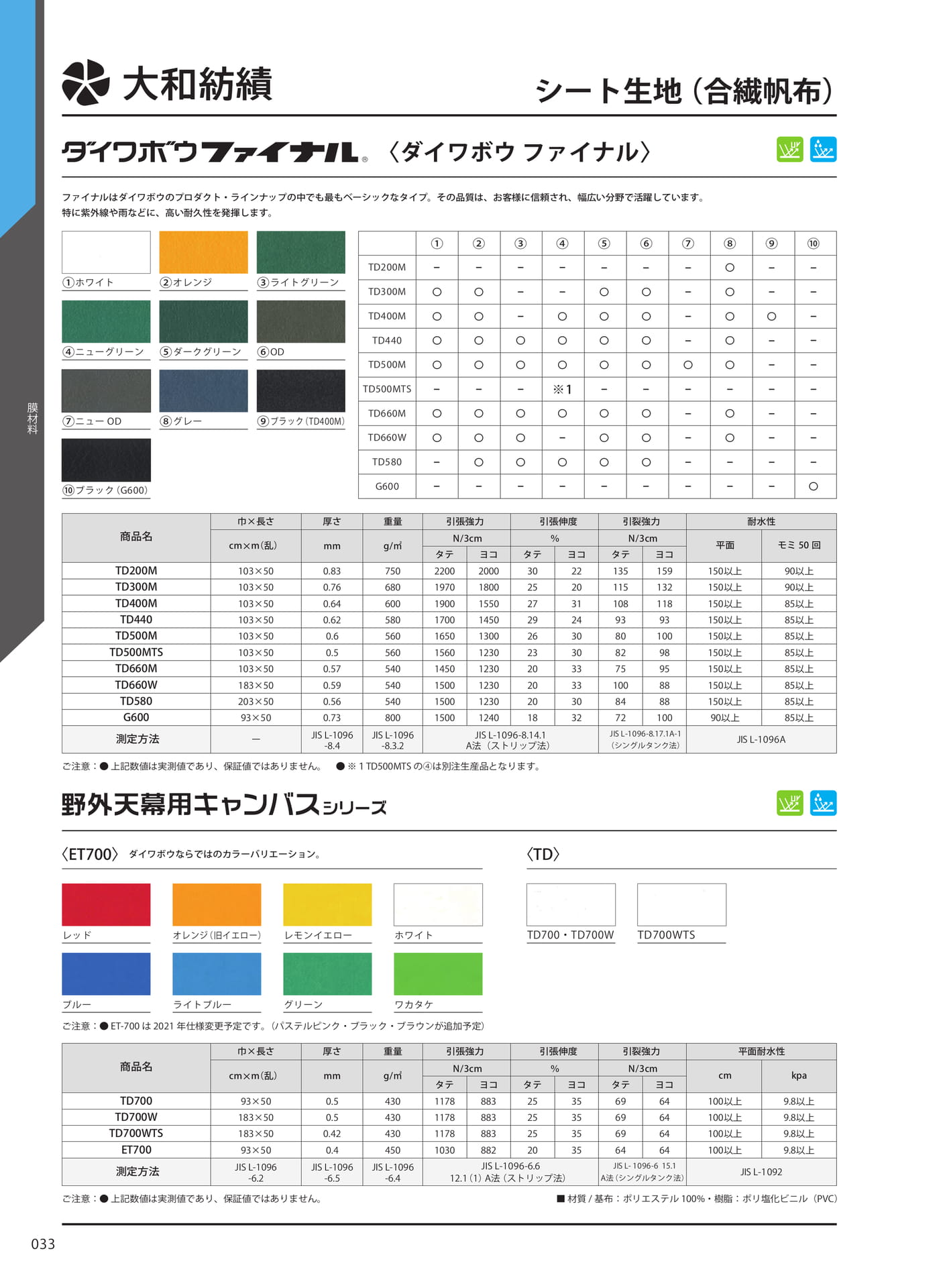 シート生地(合繊帆布)(40ページ目)