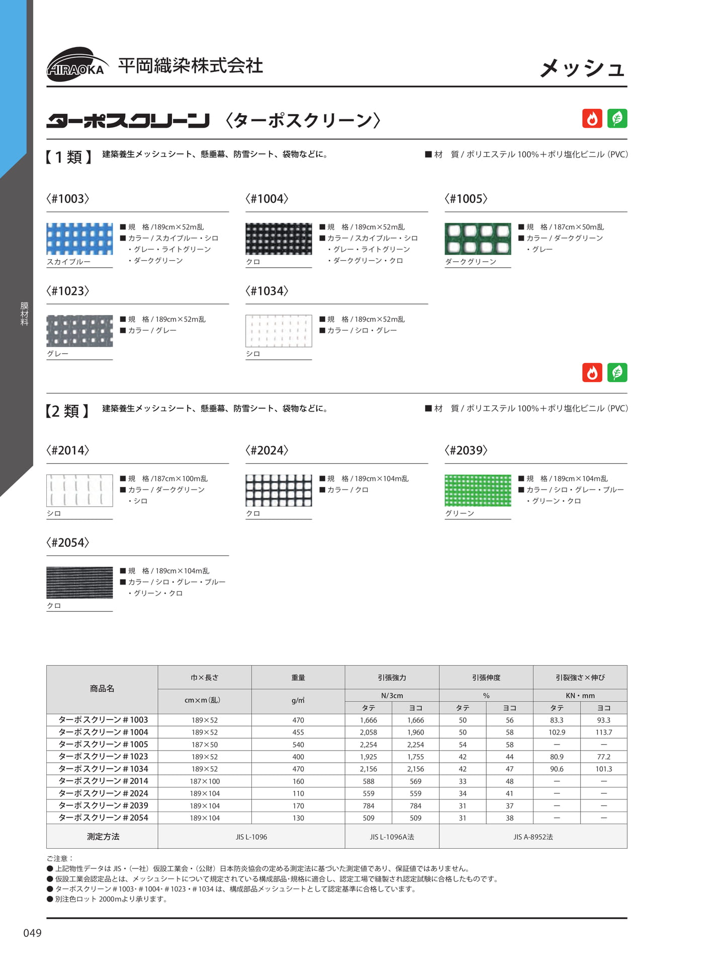 メッシュ(56ページ目)