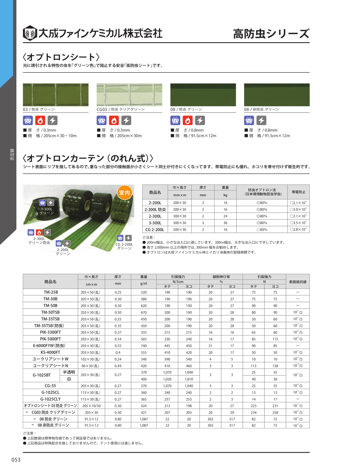 高防虫シリーズ(60ページ目)