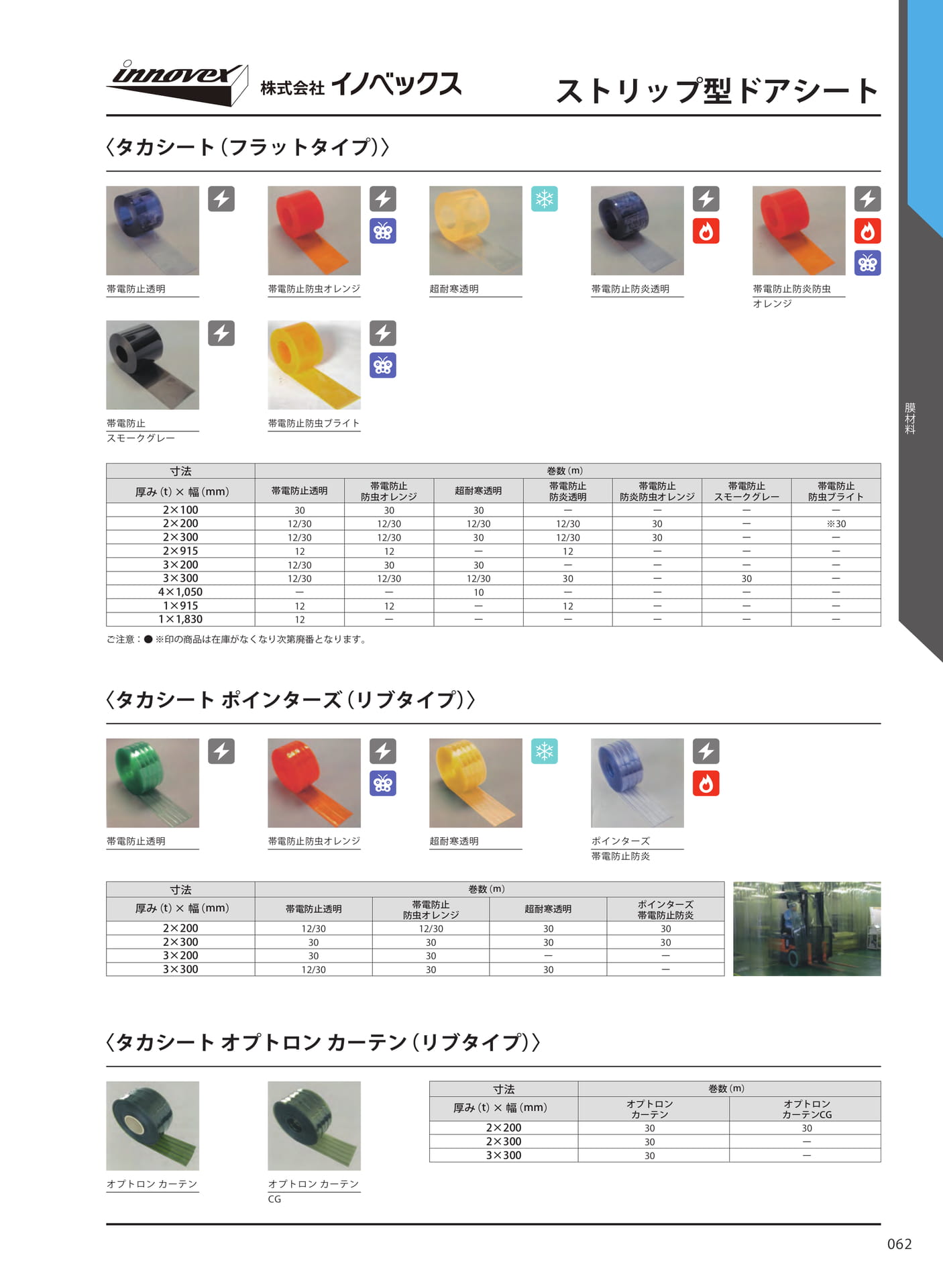 ストリップ型ドアシート(69ページ目)