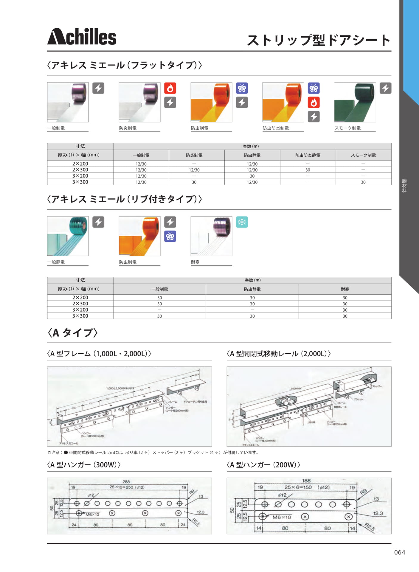 ストリップ型ドアシート(71ページ目)
