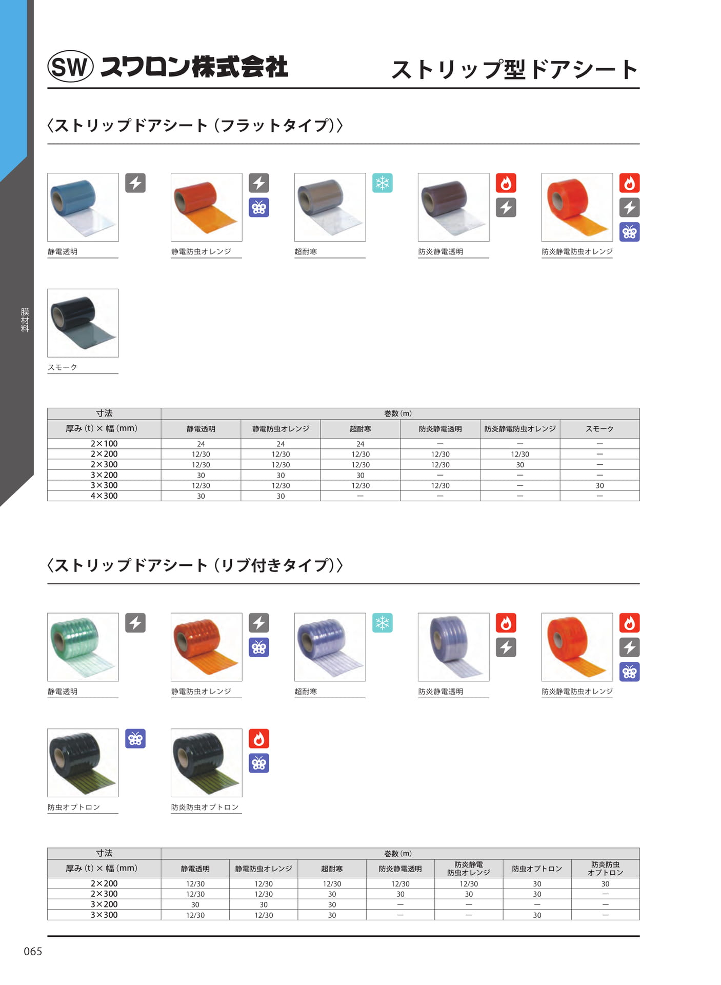 ストリップ型ドアシート(72ページ目)