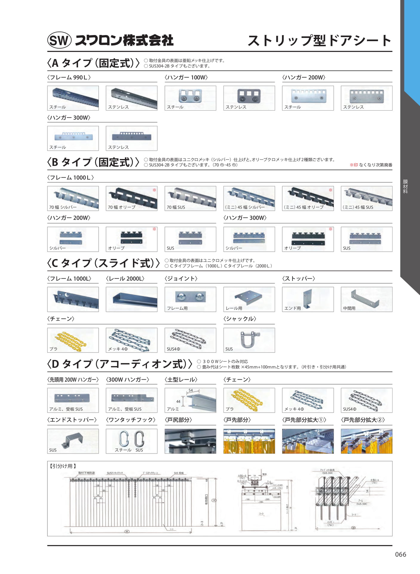 ストリップ型ドアシート(73ページ目)