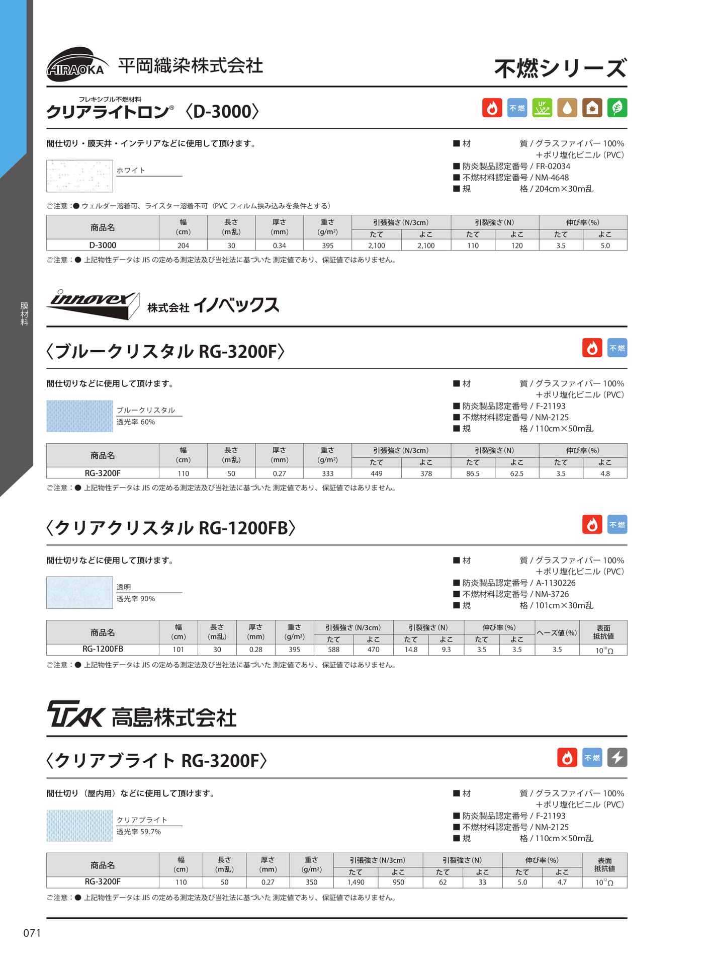 不燃シリーズ(78ページ目)
