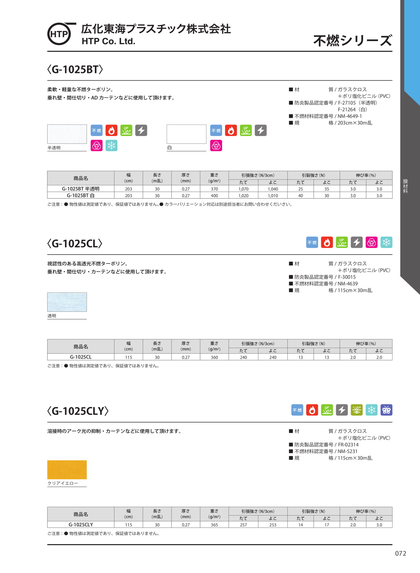 不燃シリーズ(79ページ目)