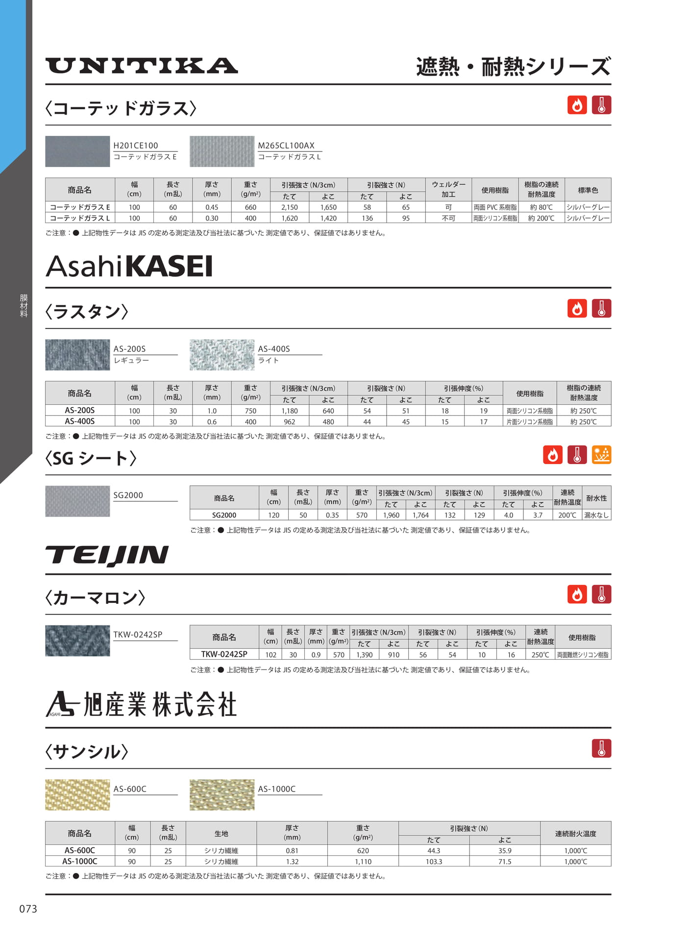 遮熱・耐熱シリーズ(80ページ目)