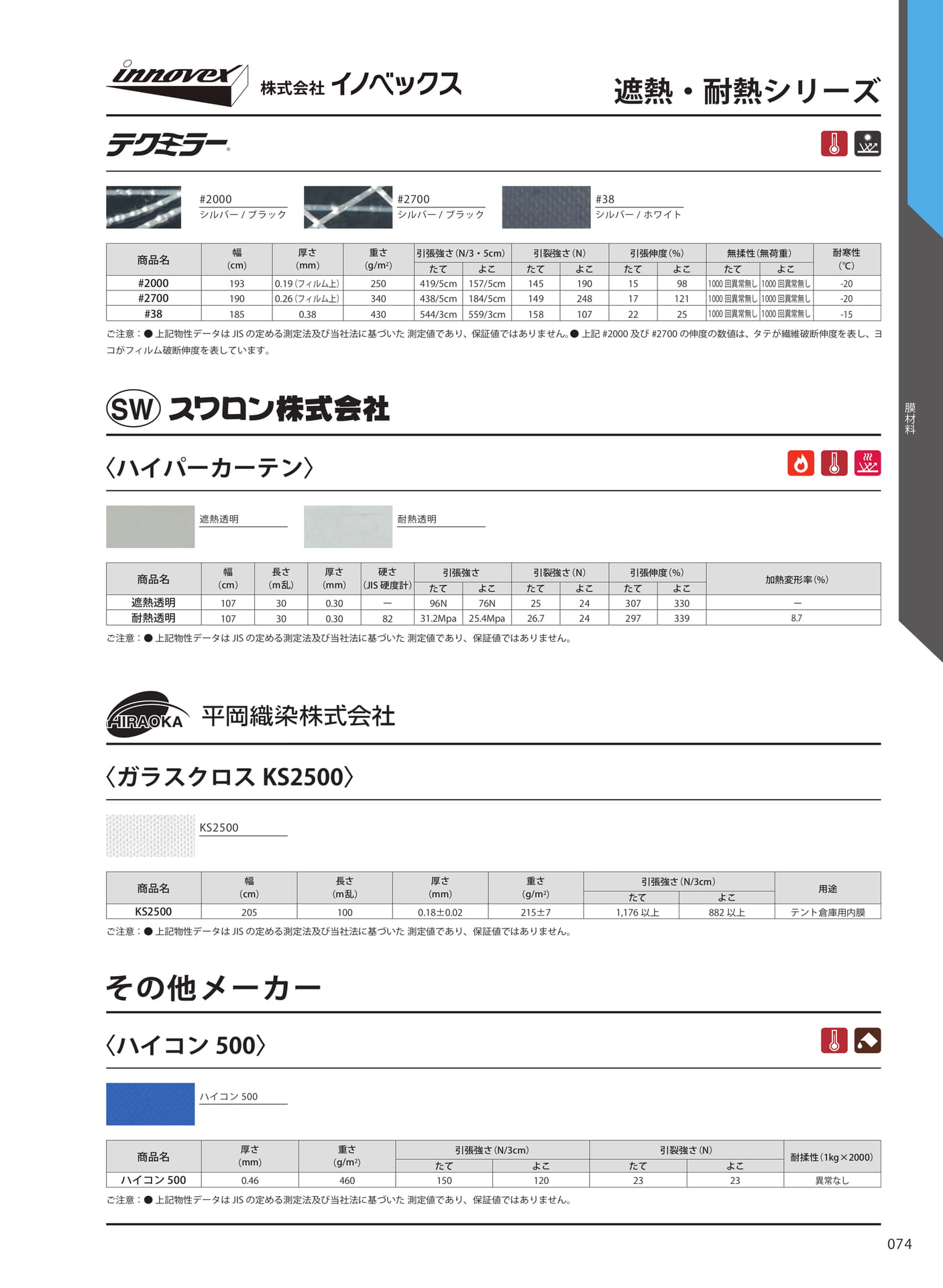 遮熱・耐熱シリーズ(81ページ目)