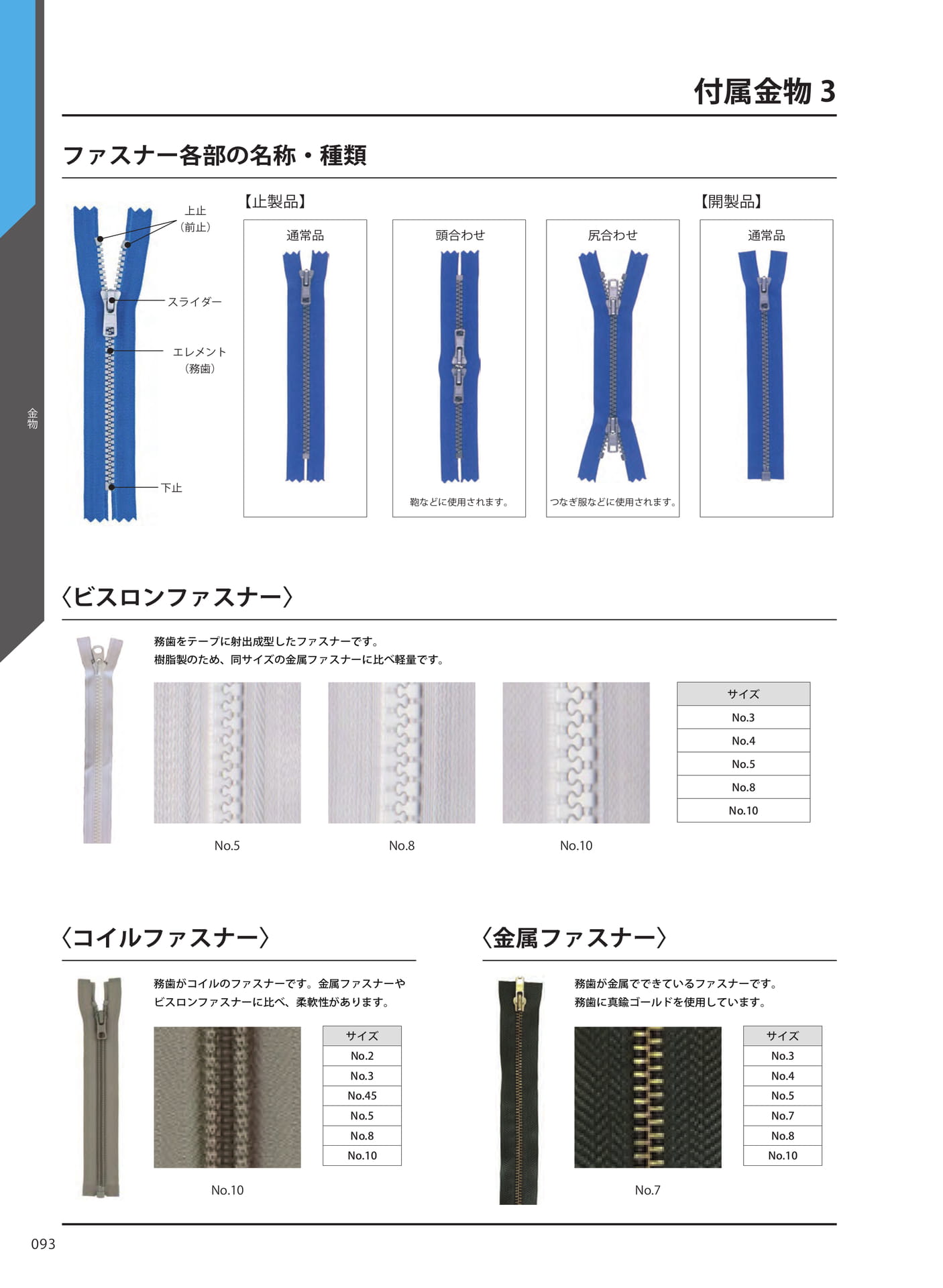 付属金物3(100ページ目)
